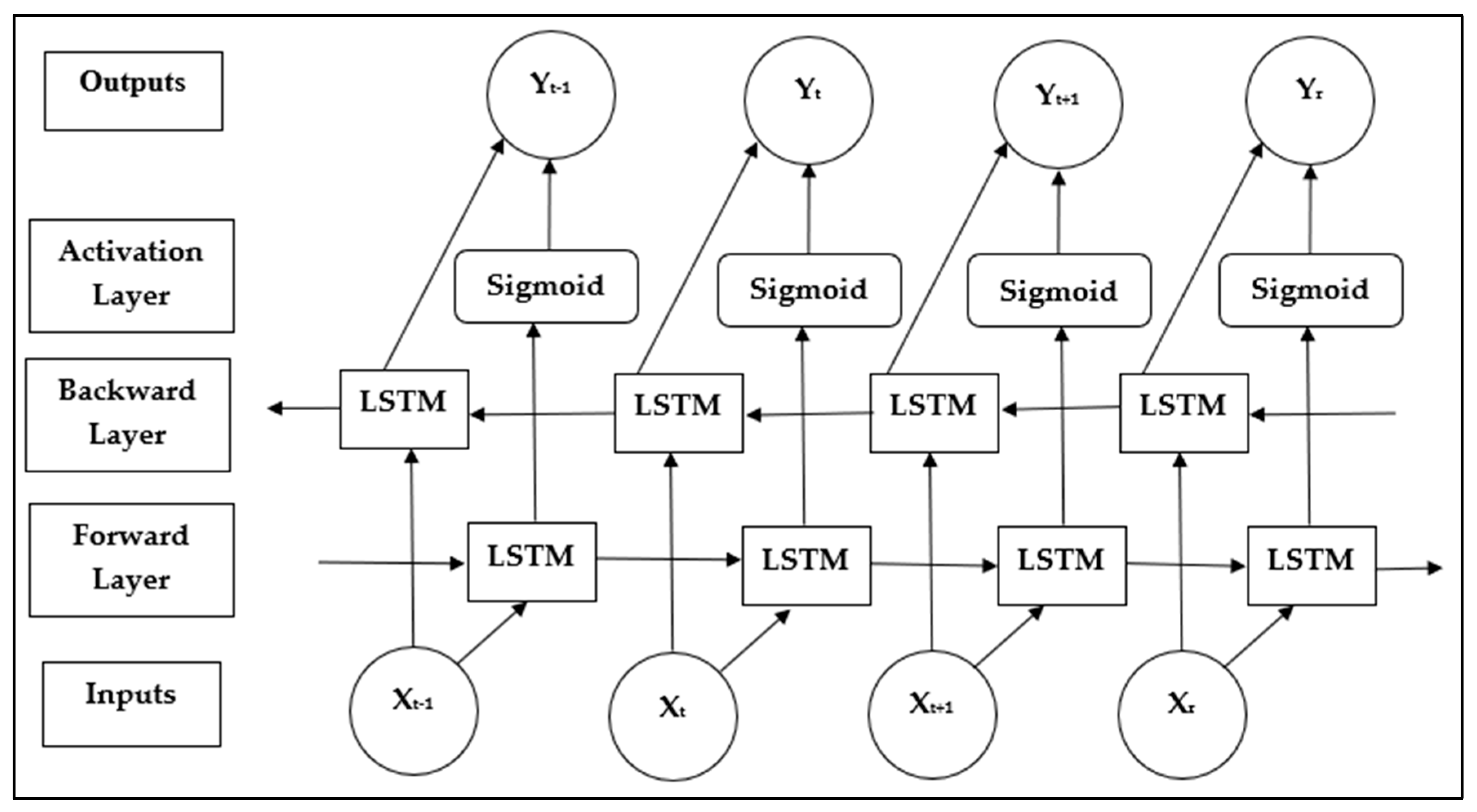 Applsci 13 02536 g005