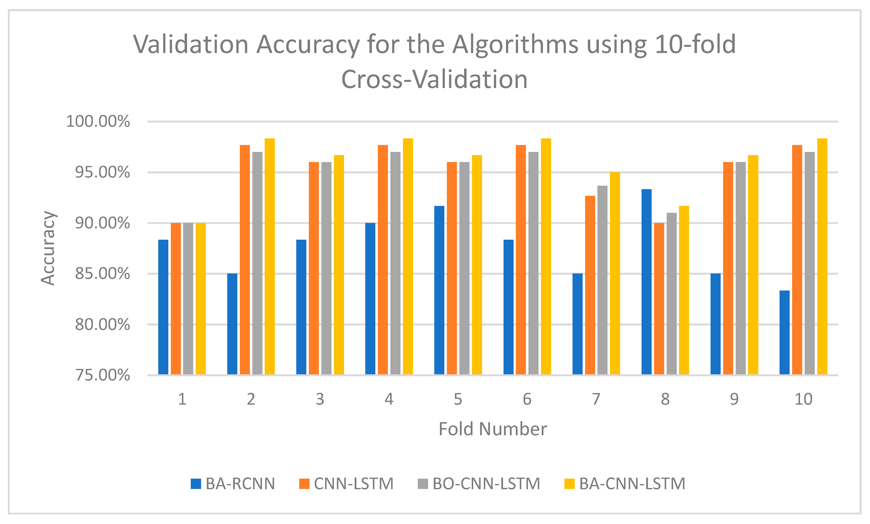 Applsci 13 02536 g010