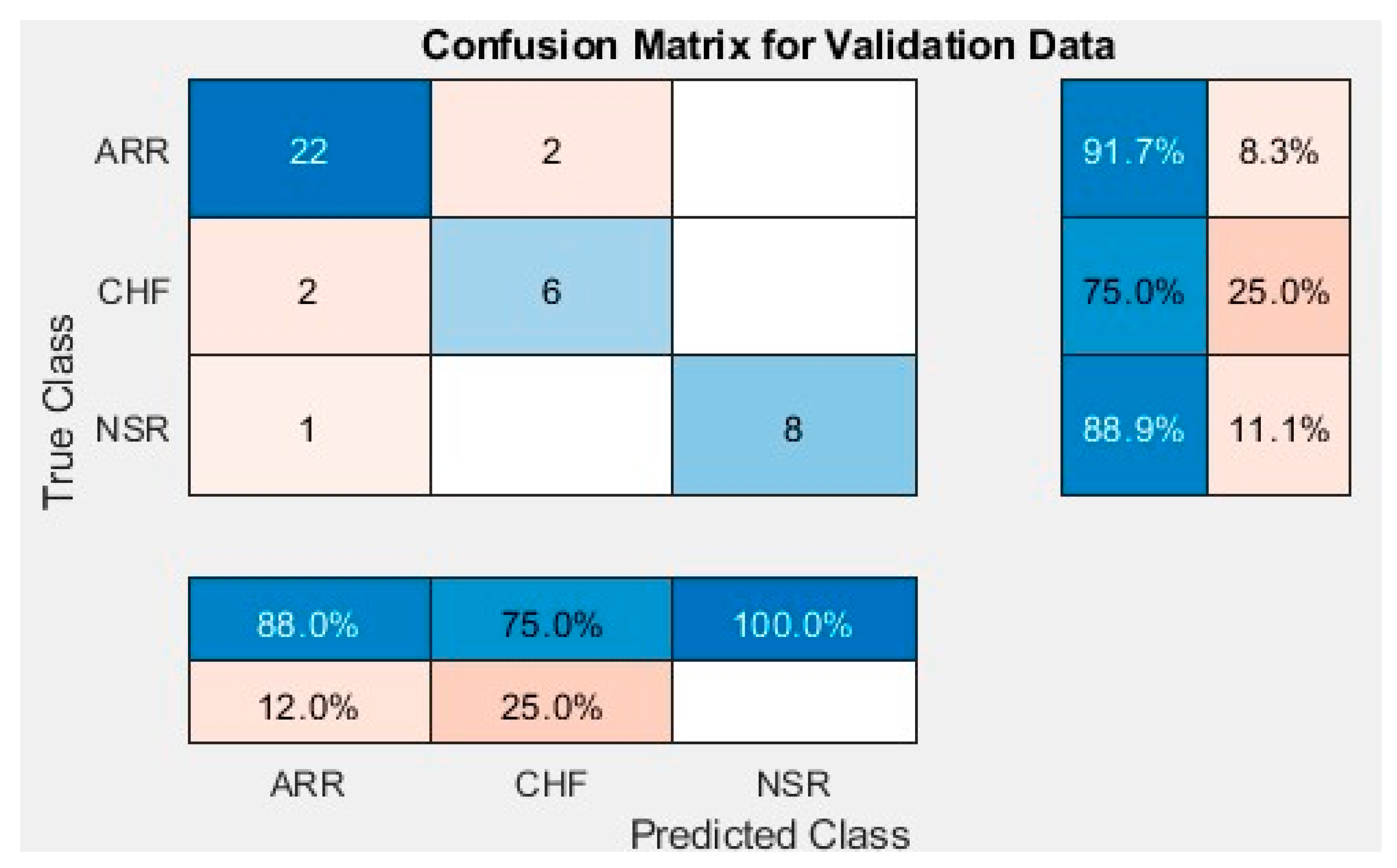 Applsci 13 02536 g014