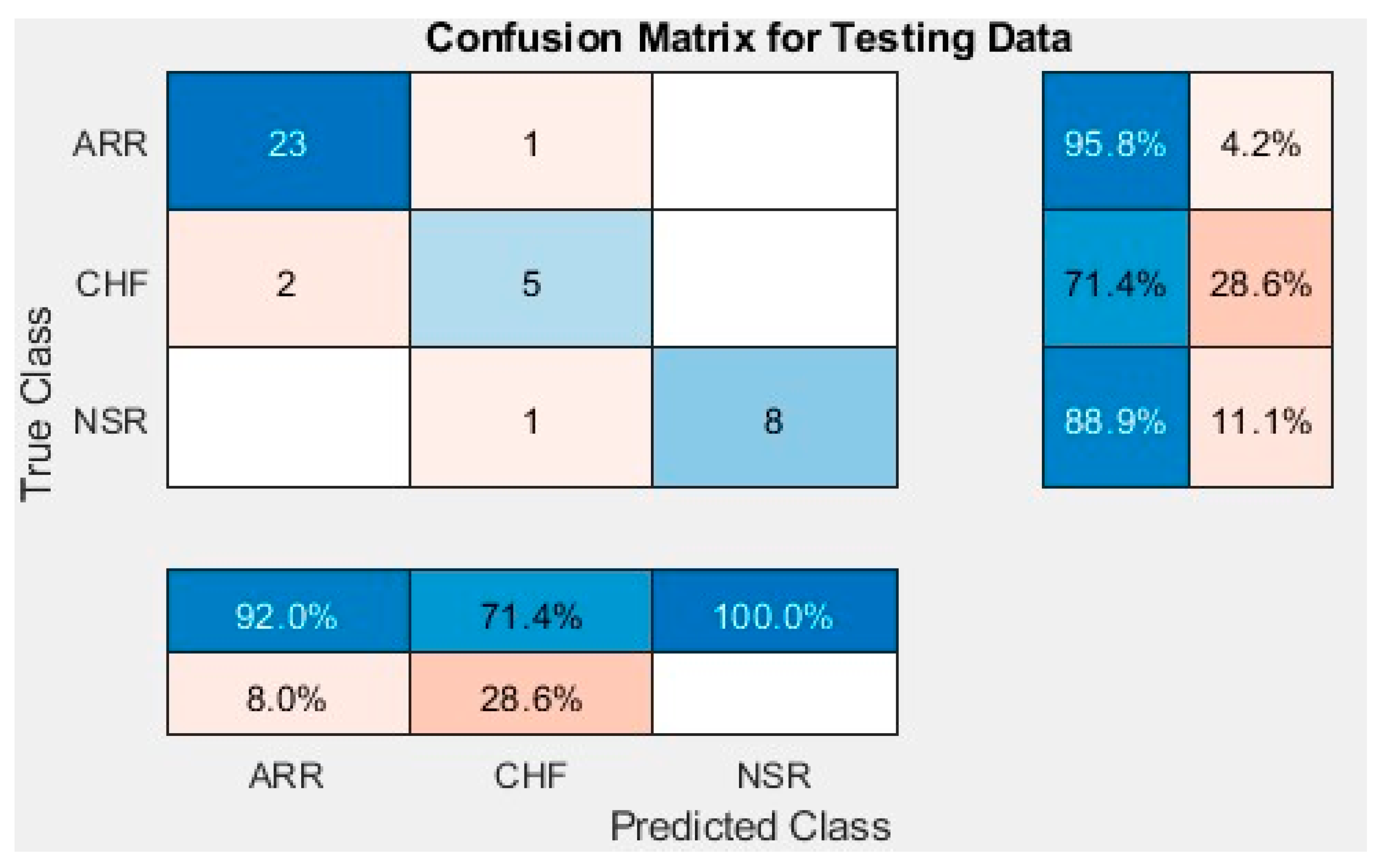 Applsci 13 02536 g015