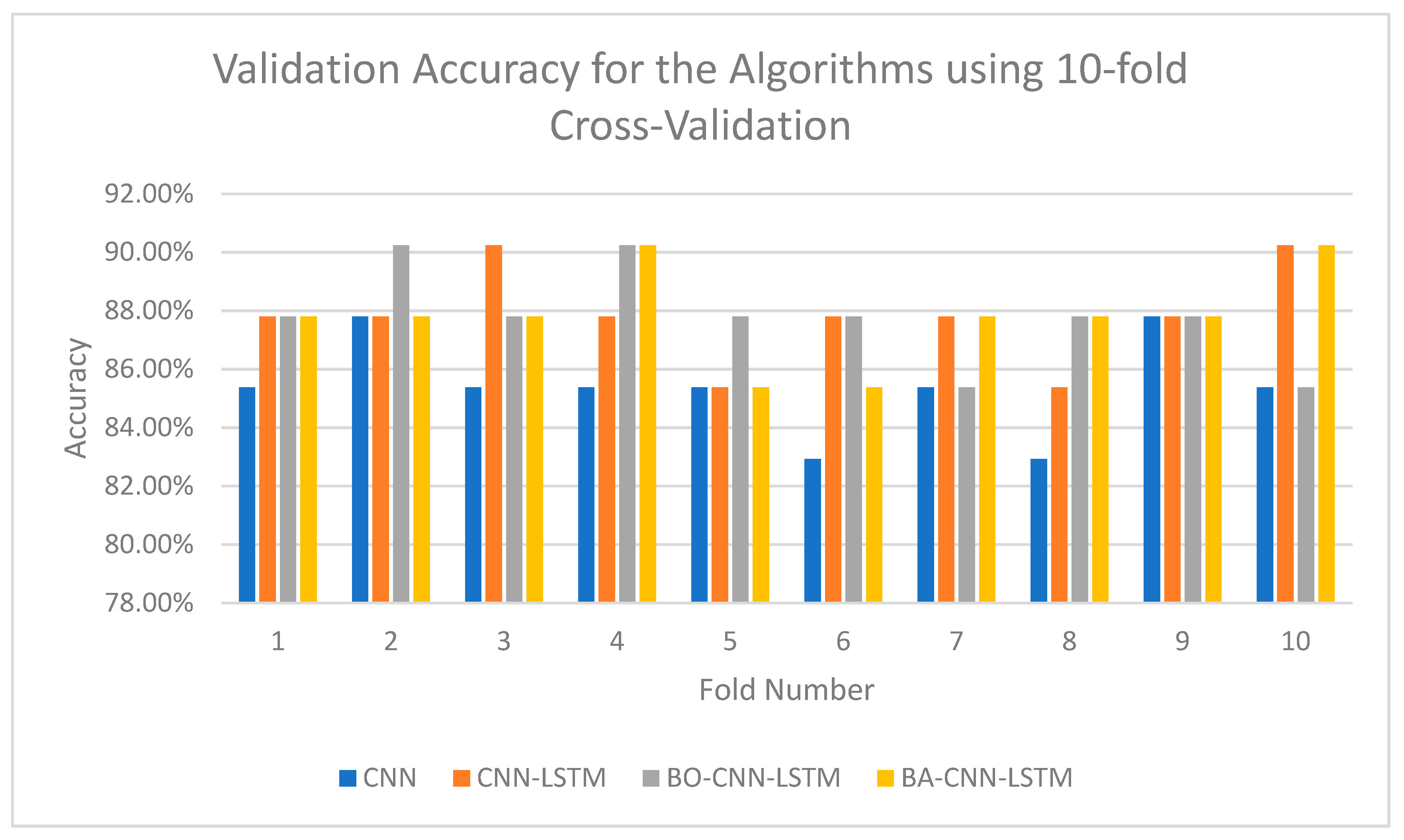 Applsci 13 02536 g016