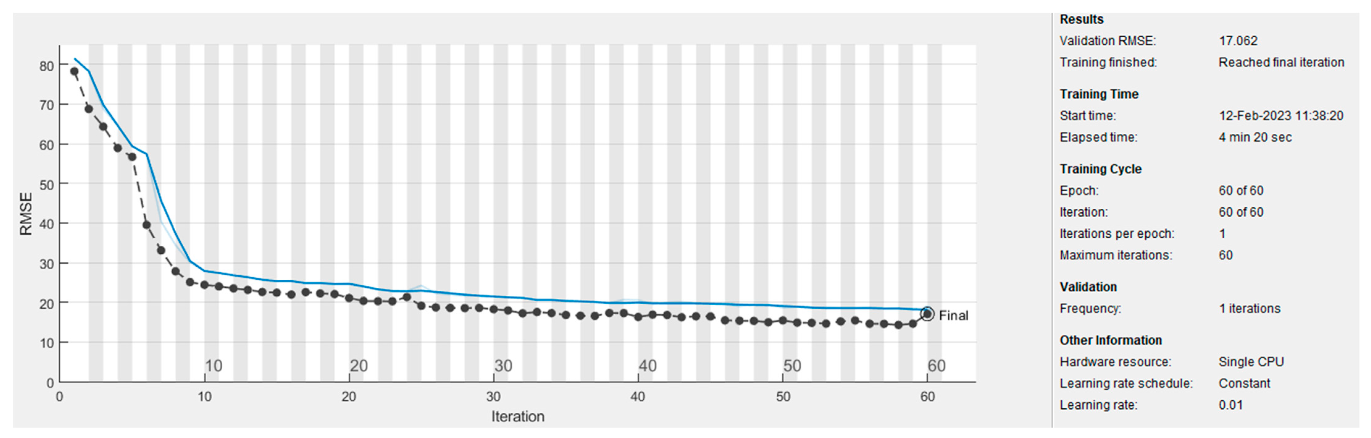 Applsci 13 02536 g017
