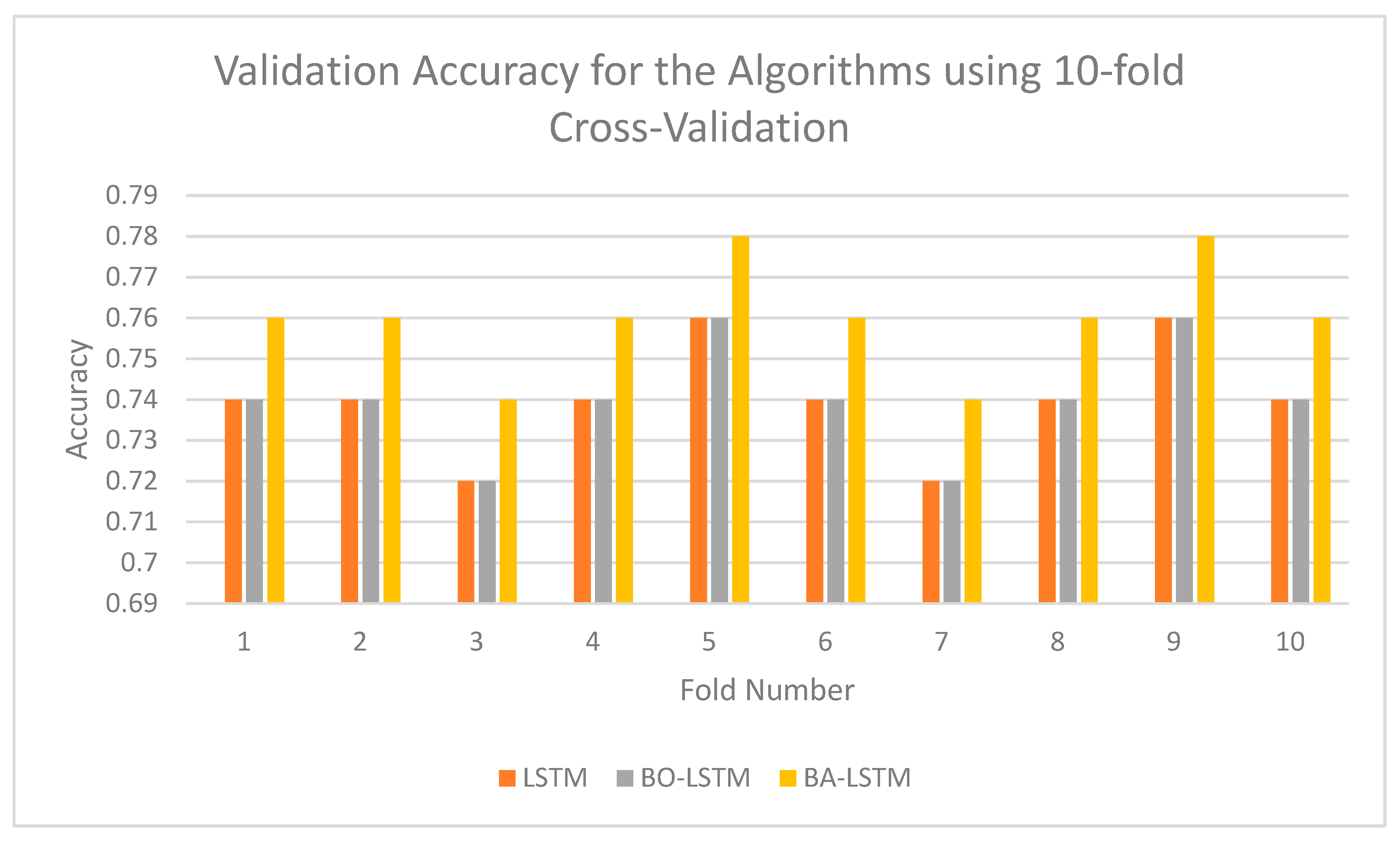 Applsci 13 02536 g019