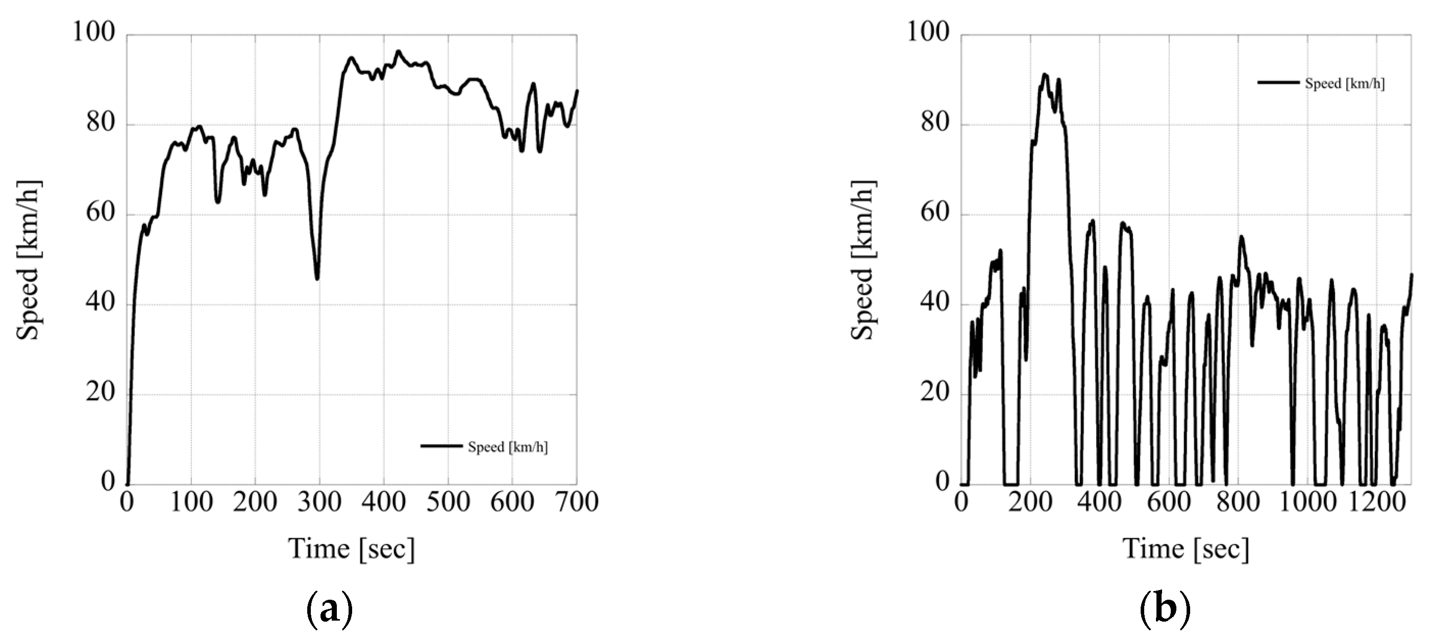 Applsci 13 02539 g006