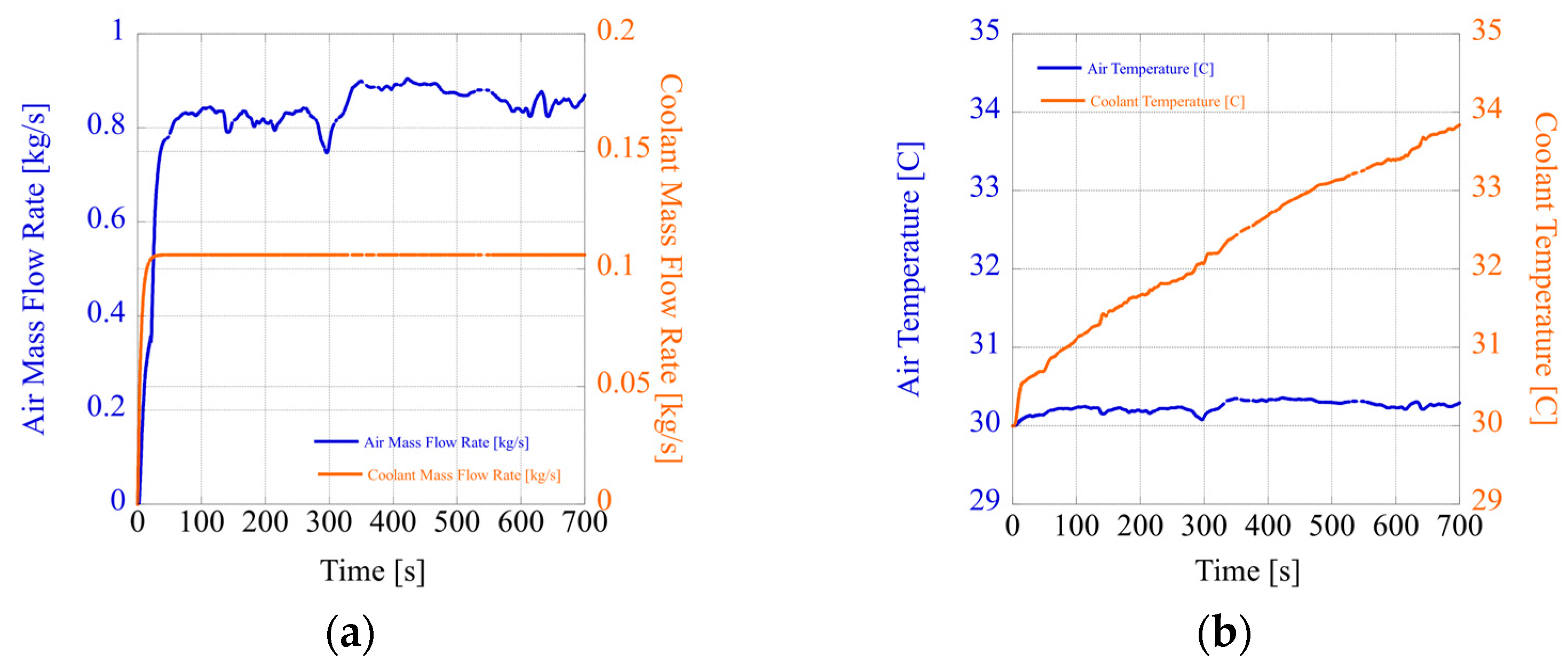 Applsci 13 02539 g008