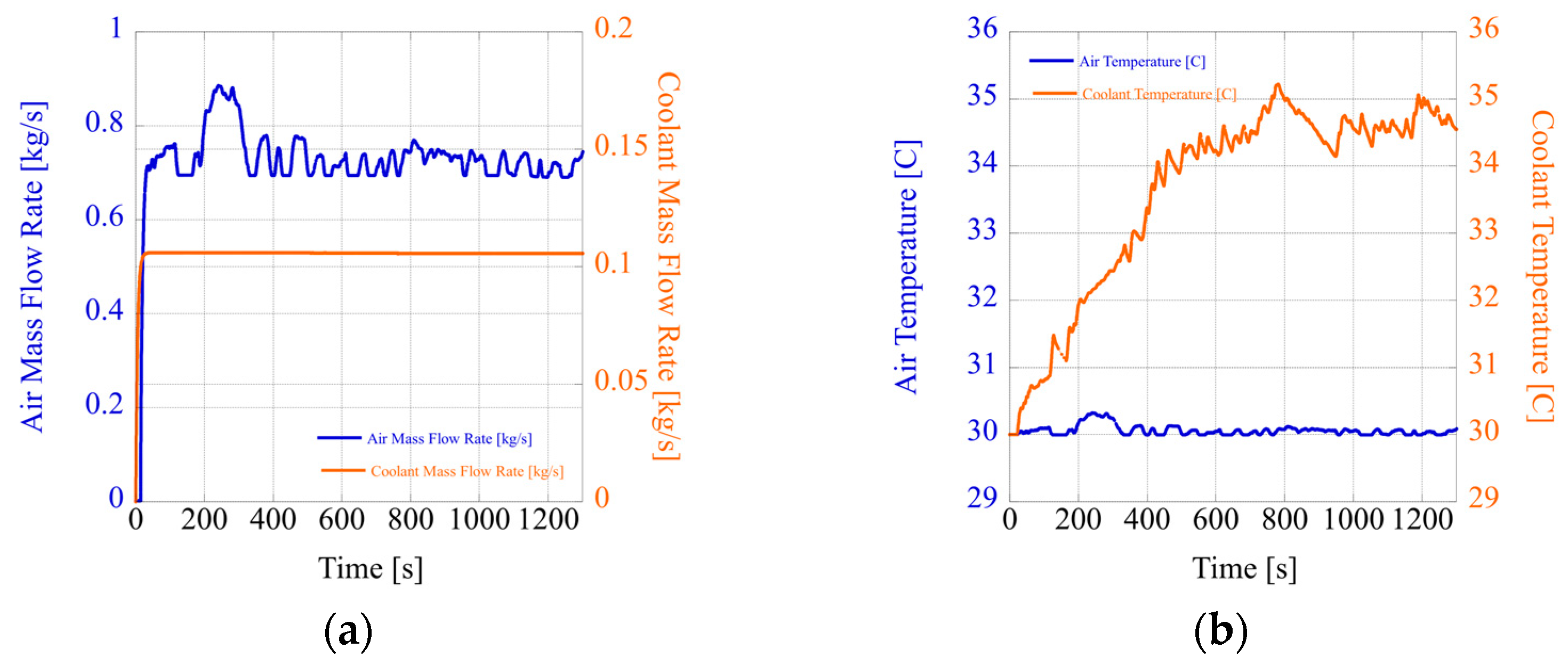 Applsci 13 02539 g009