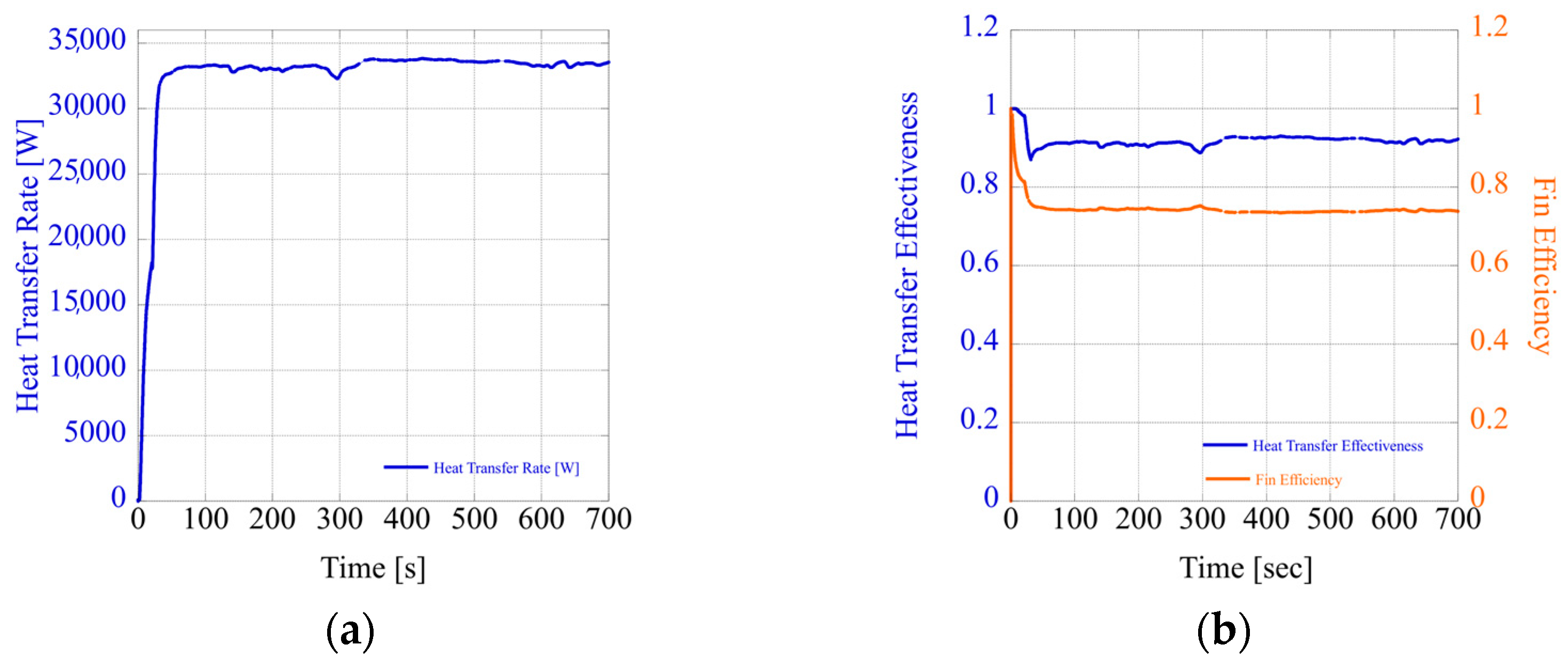 Applsci 13 02539 g010