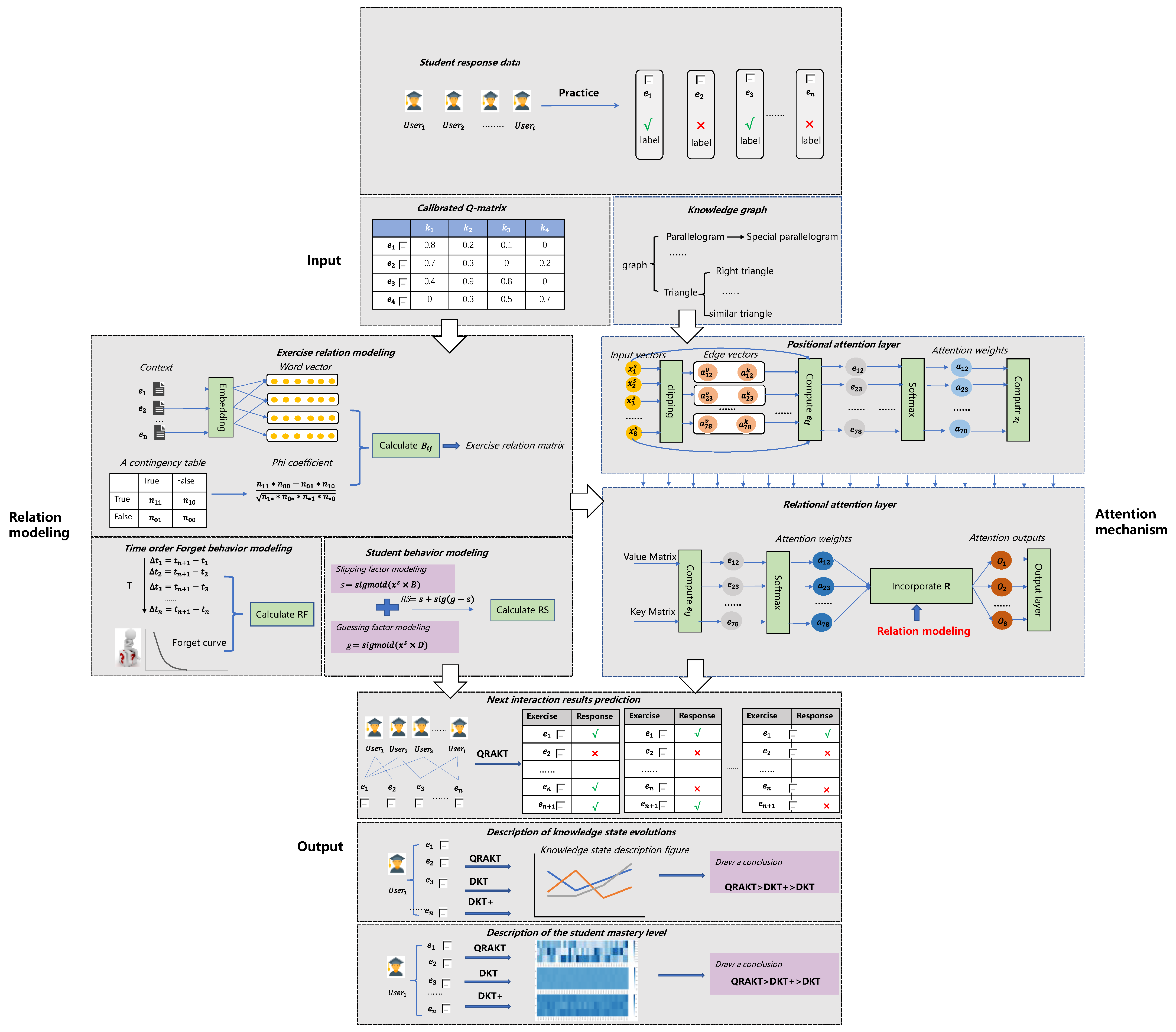 Applsci 13 02541 g002