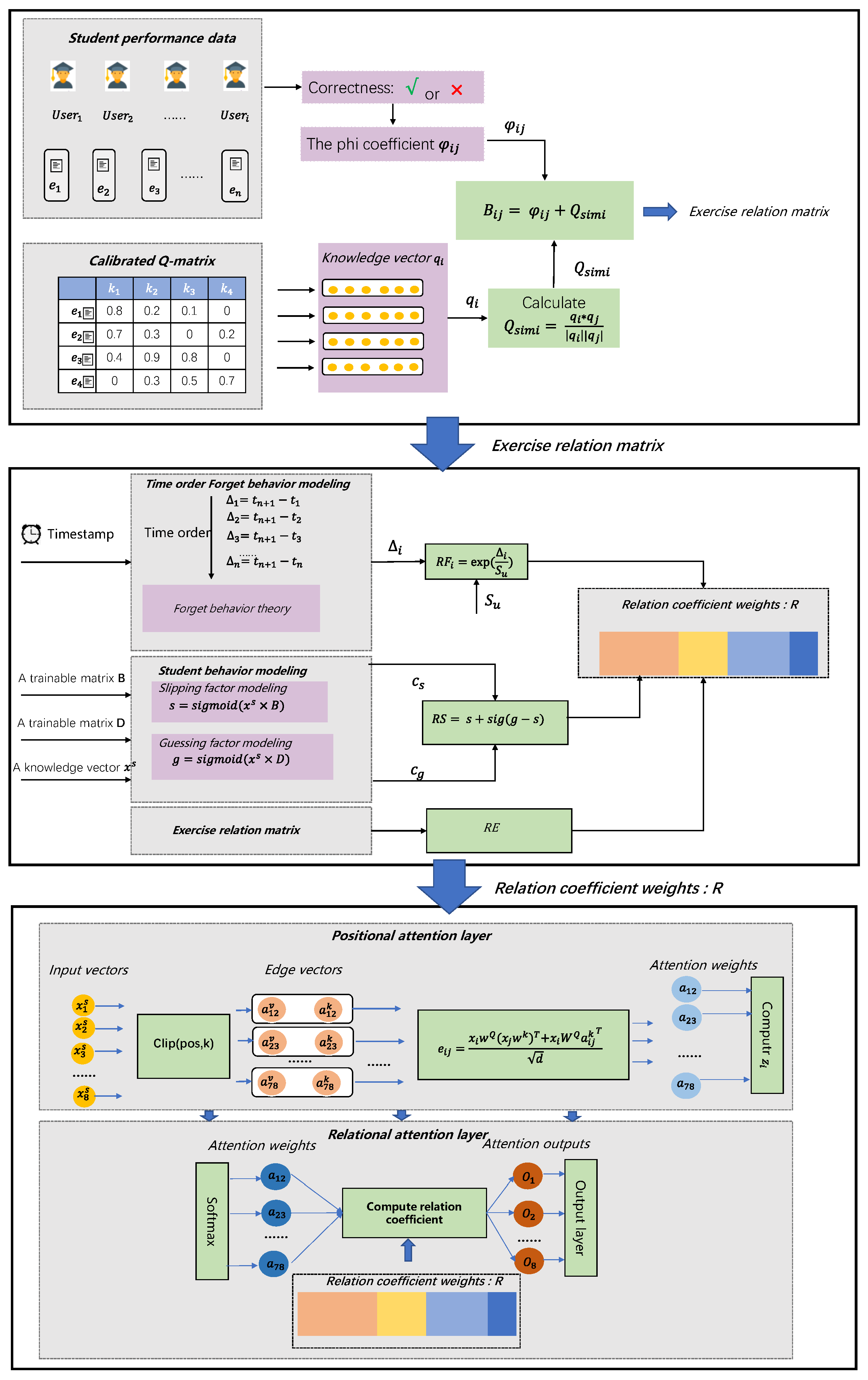Applsci 13 02541 g003