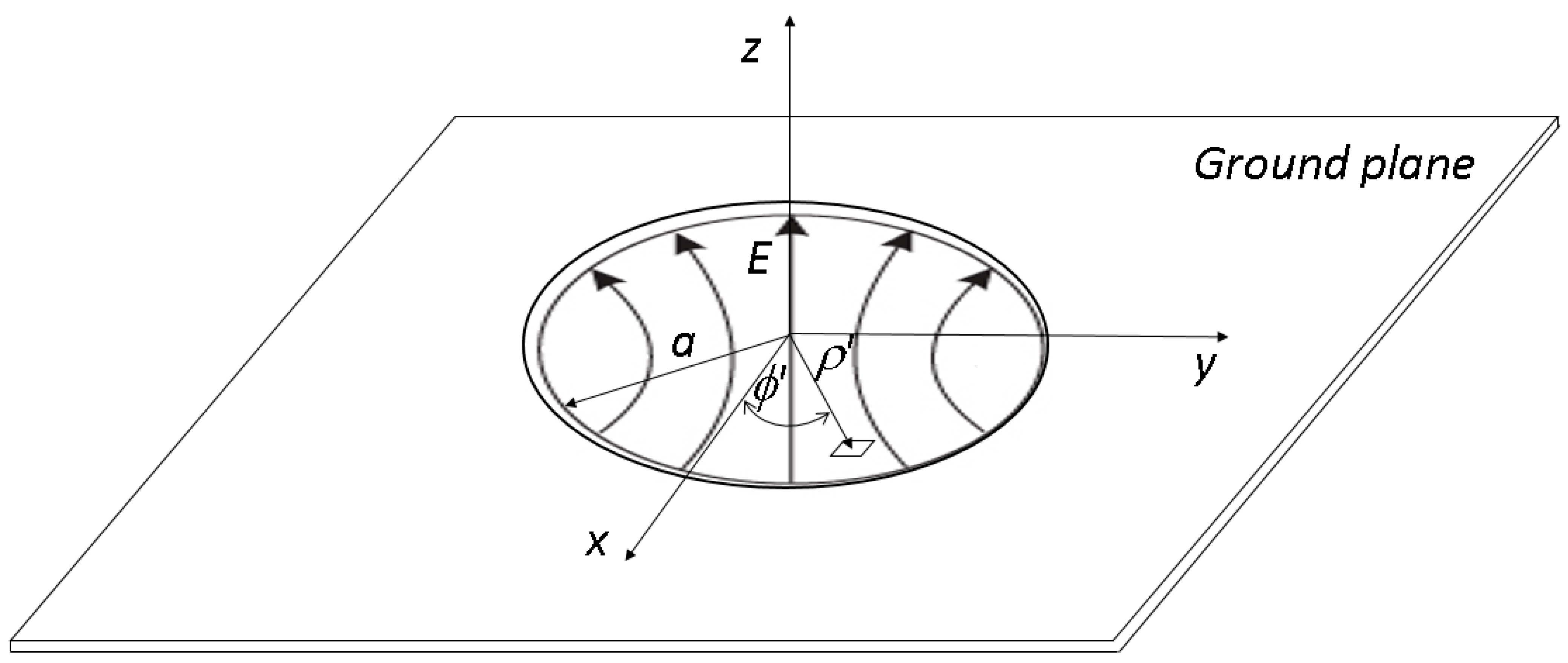 Applsci 13 02544 g003