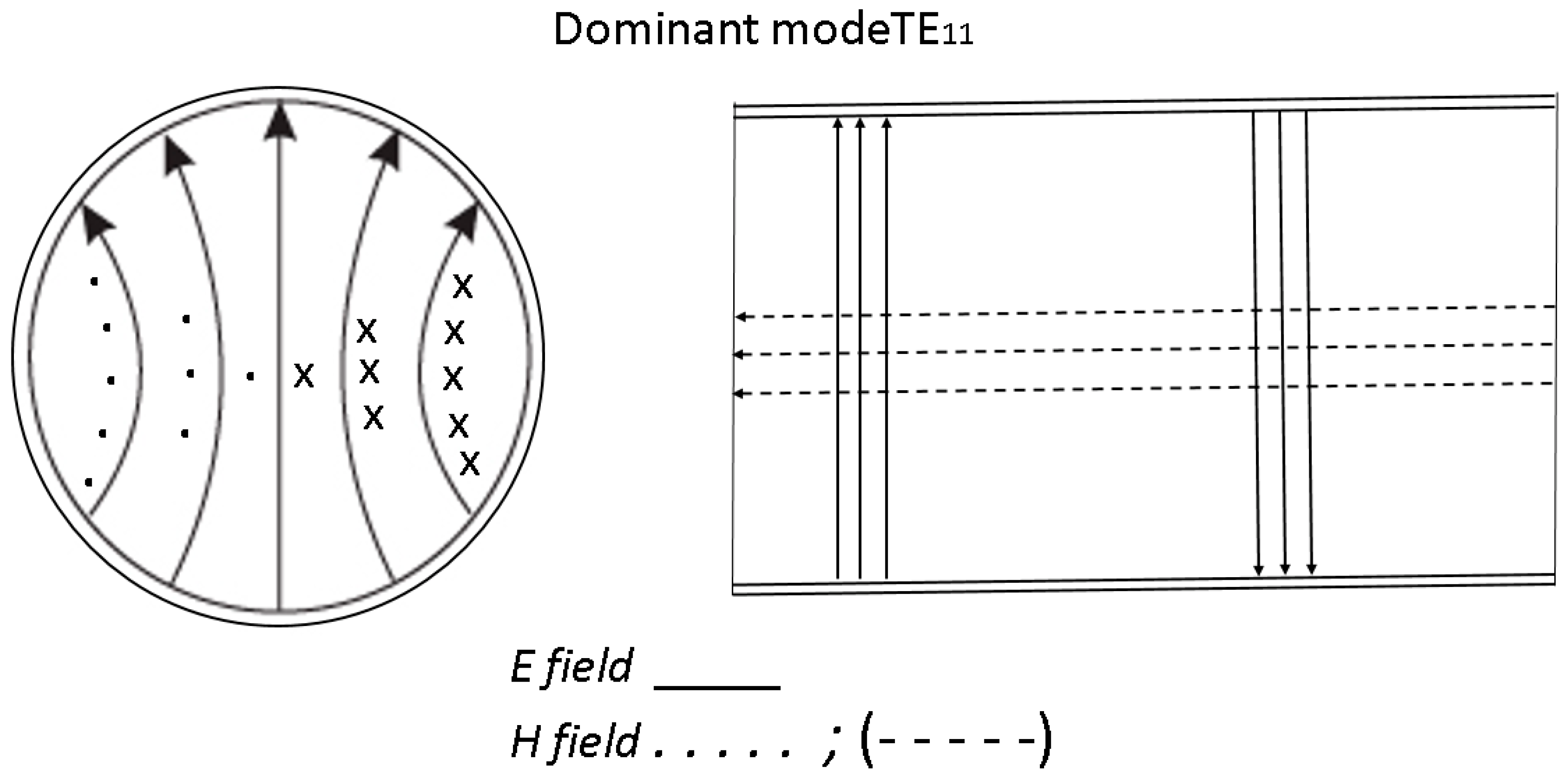 Applsci 13 02544 g004