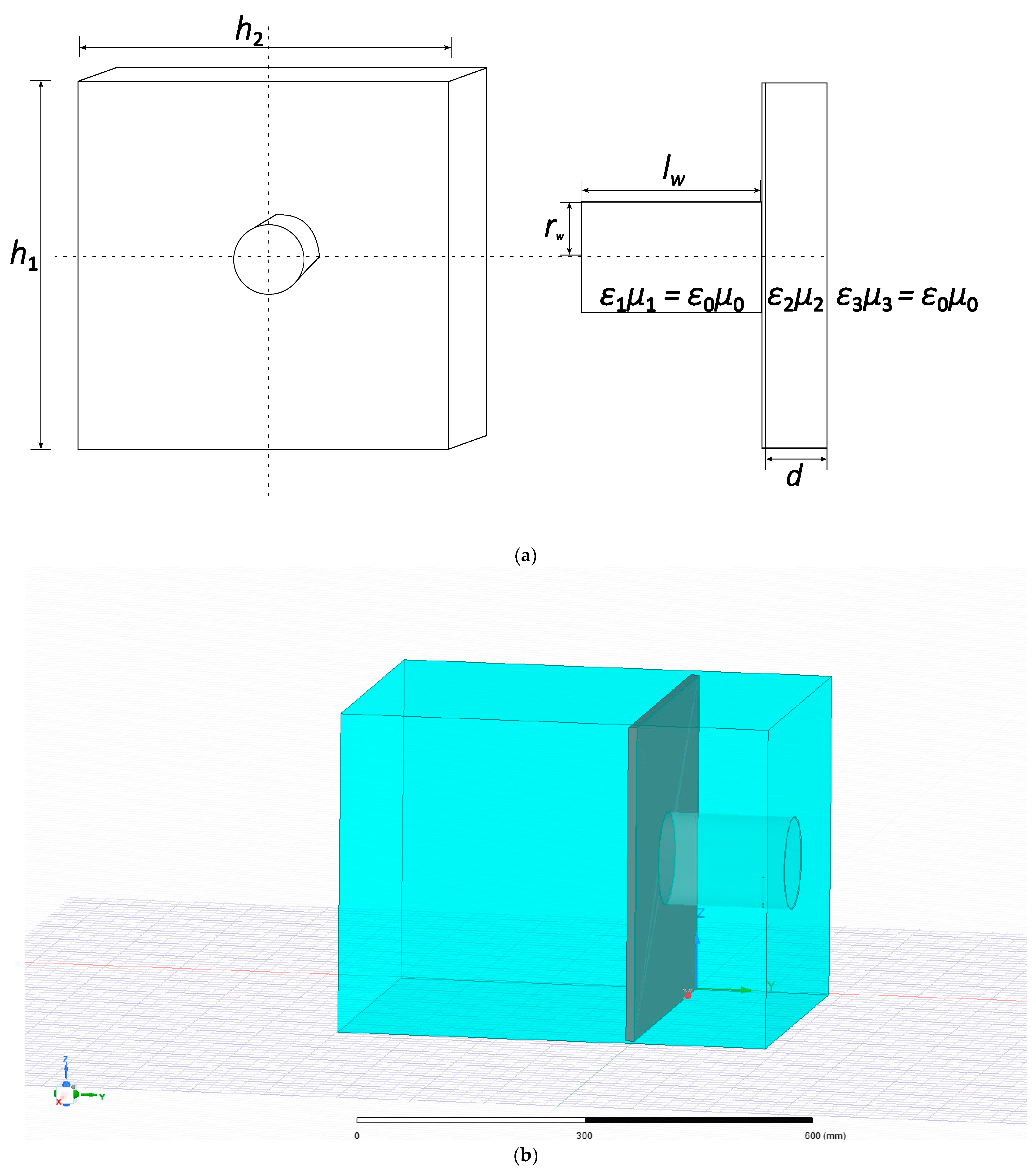 Applsci 13 02544 g006