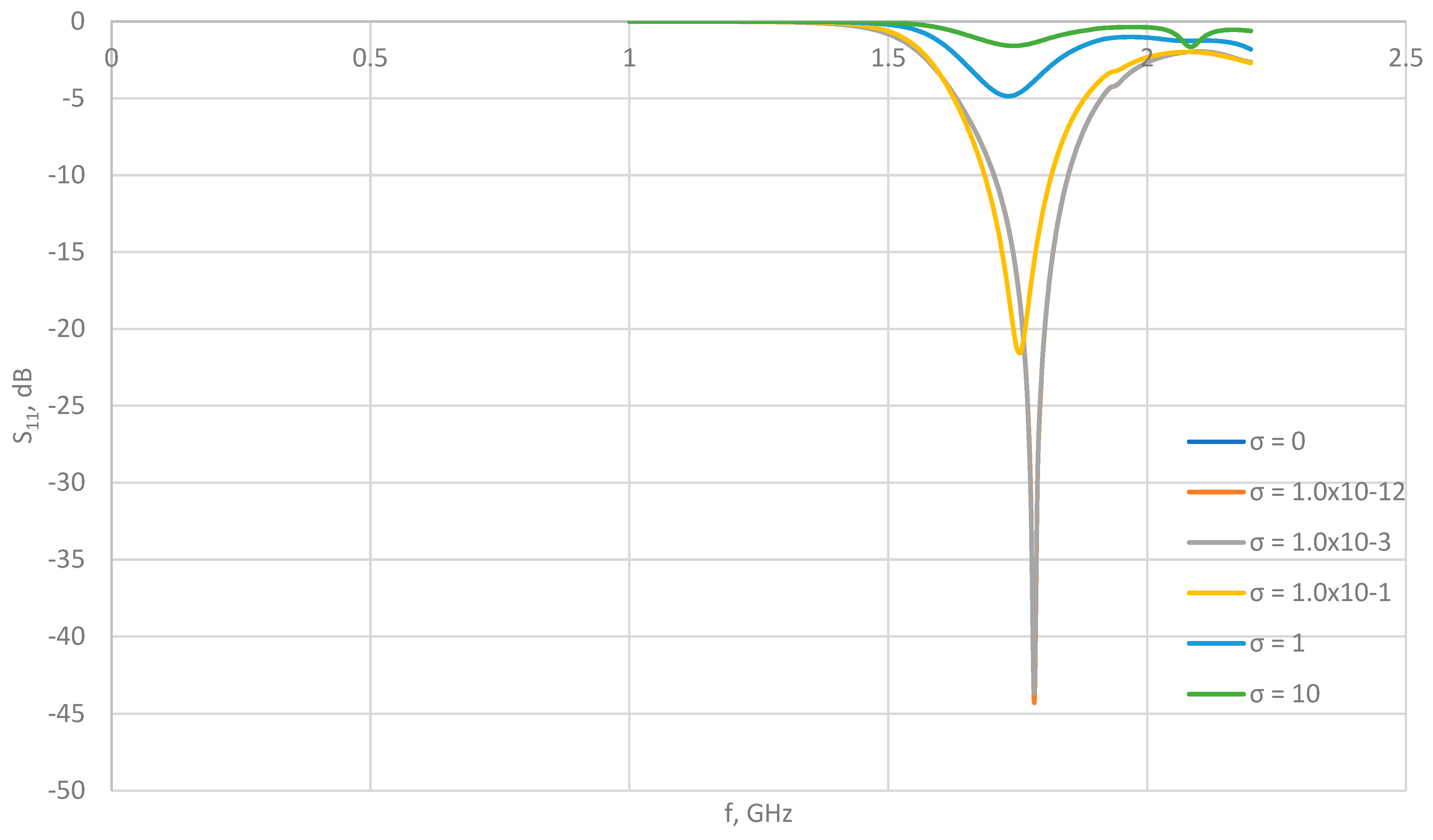 Applsci 13 02544 g009