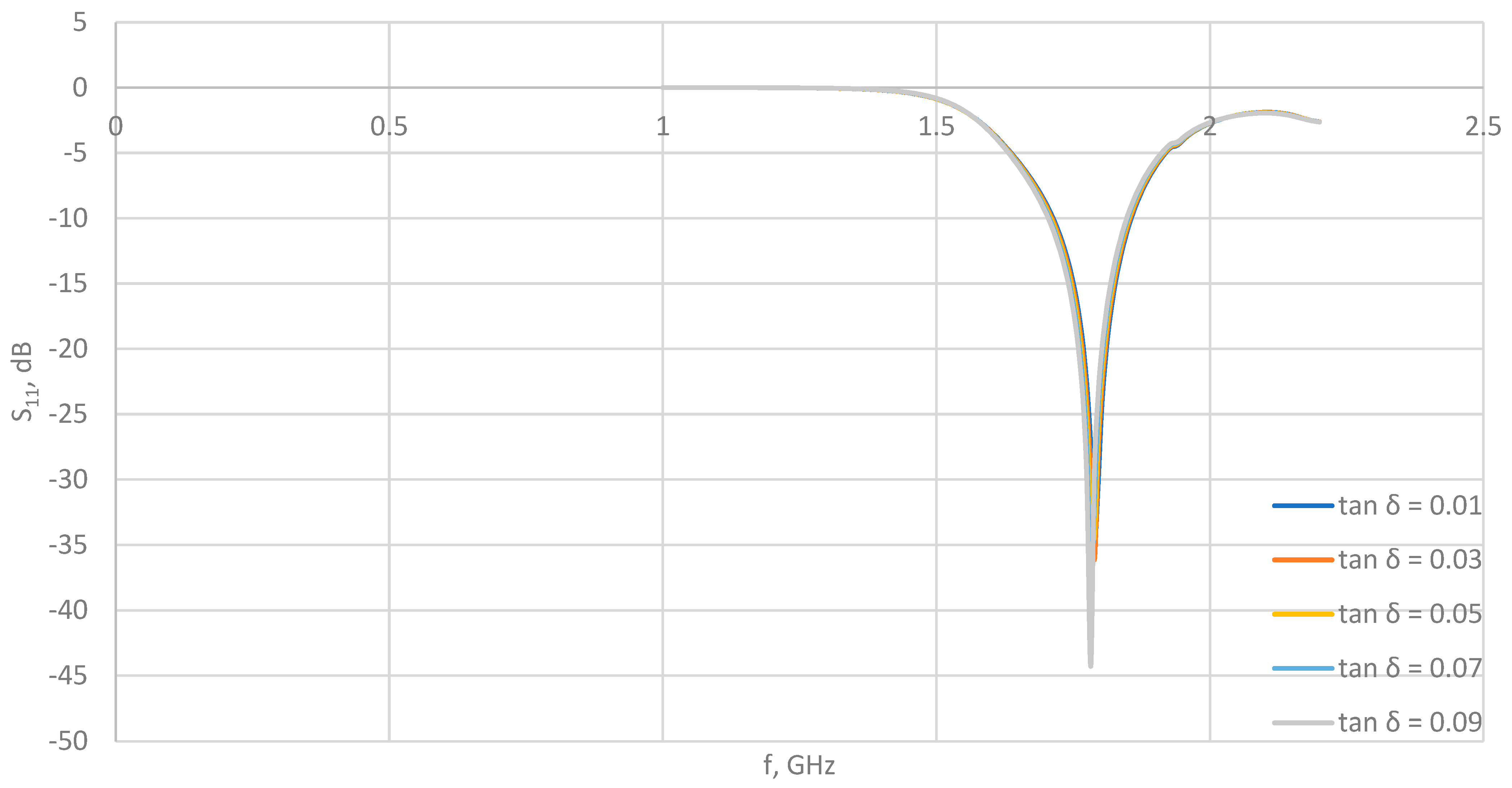 Applsci 13 02544 g010
