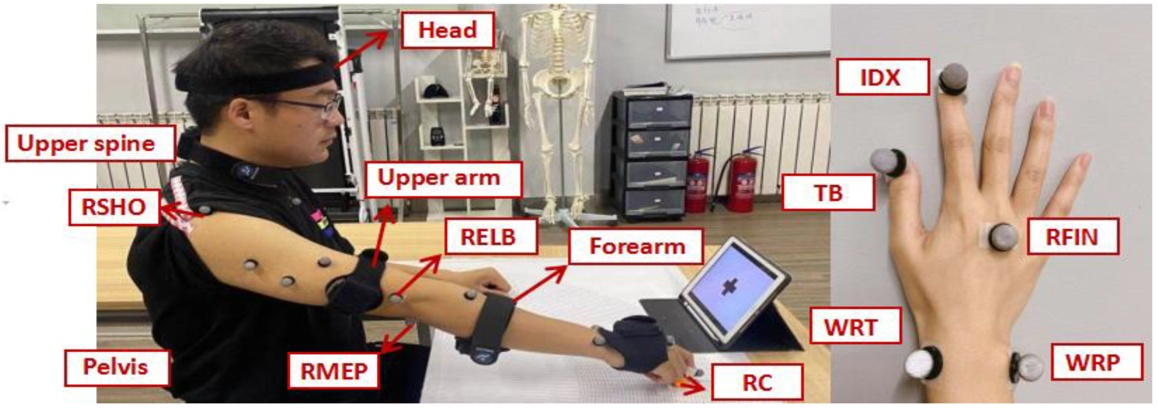 Applsci 13 02547 g003