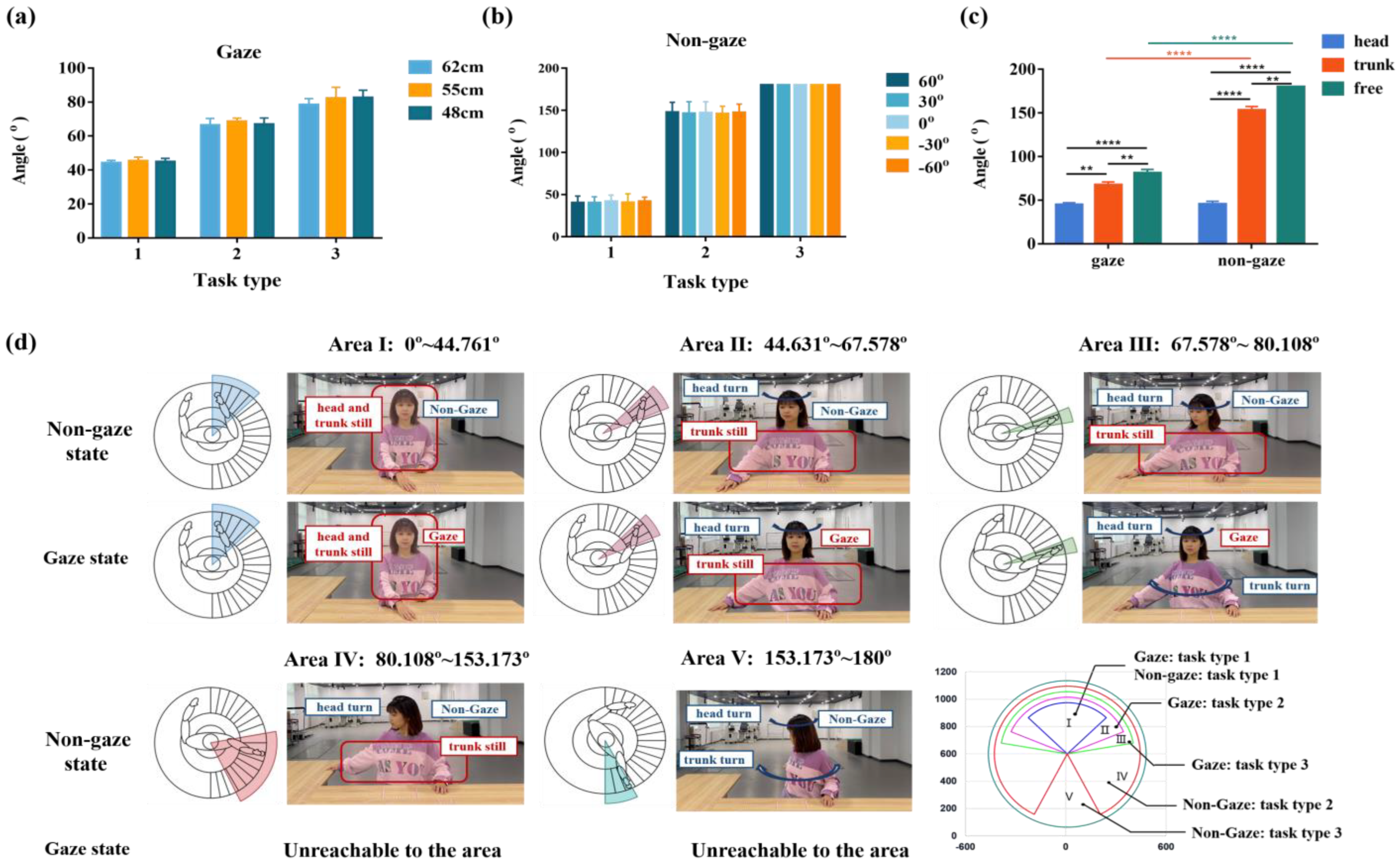 Applsci 13 02547 g005