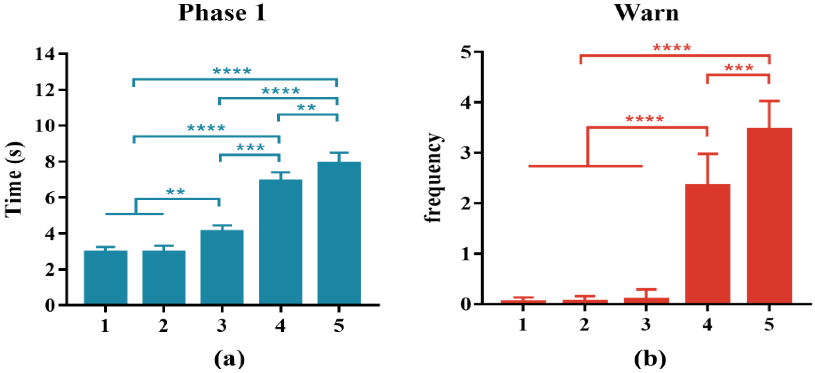 Applsci 13 02547 g007
