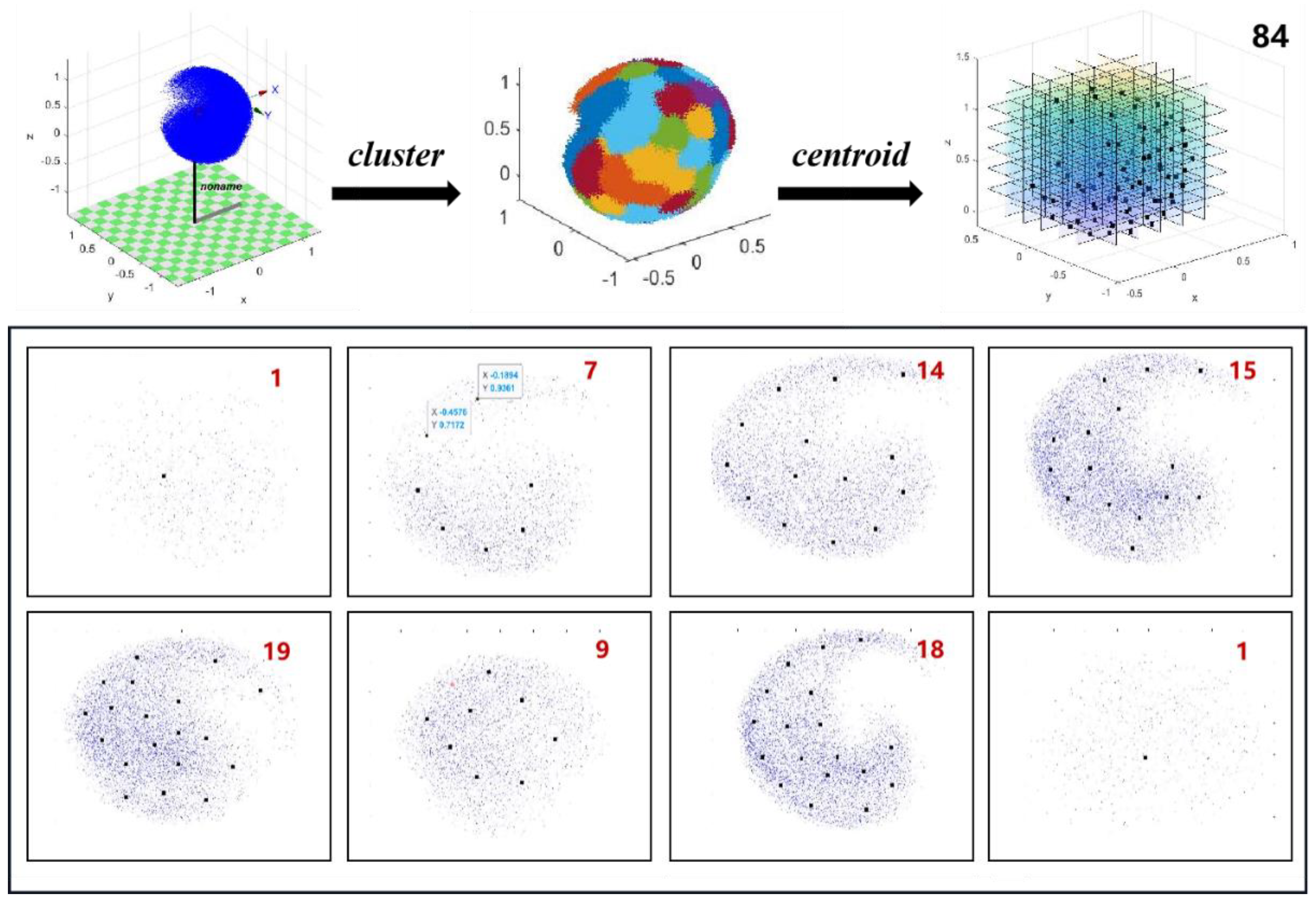 Applsci 13 02547 g0a1