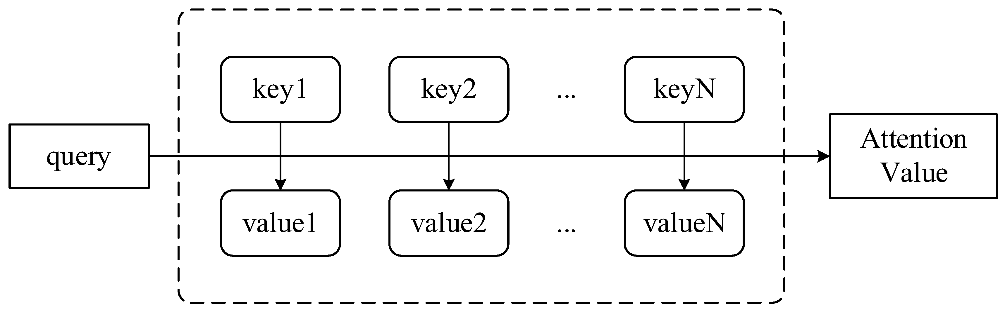 Applied Sciences | Free Full-Text | Cross-Lingual Named Entity ...