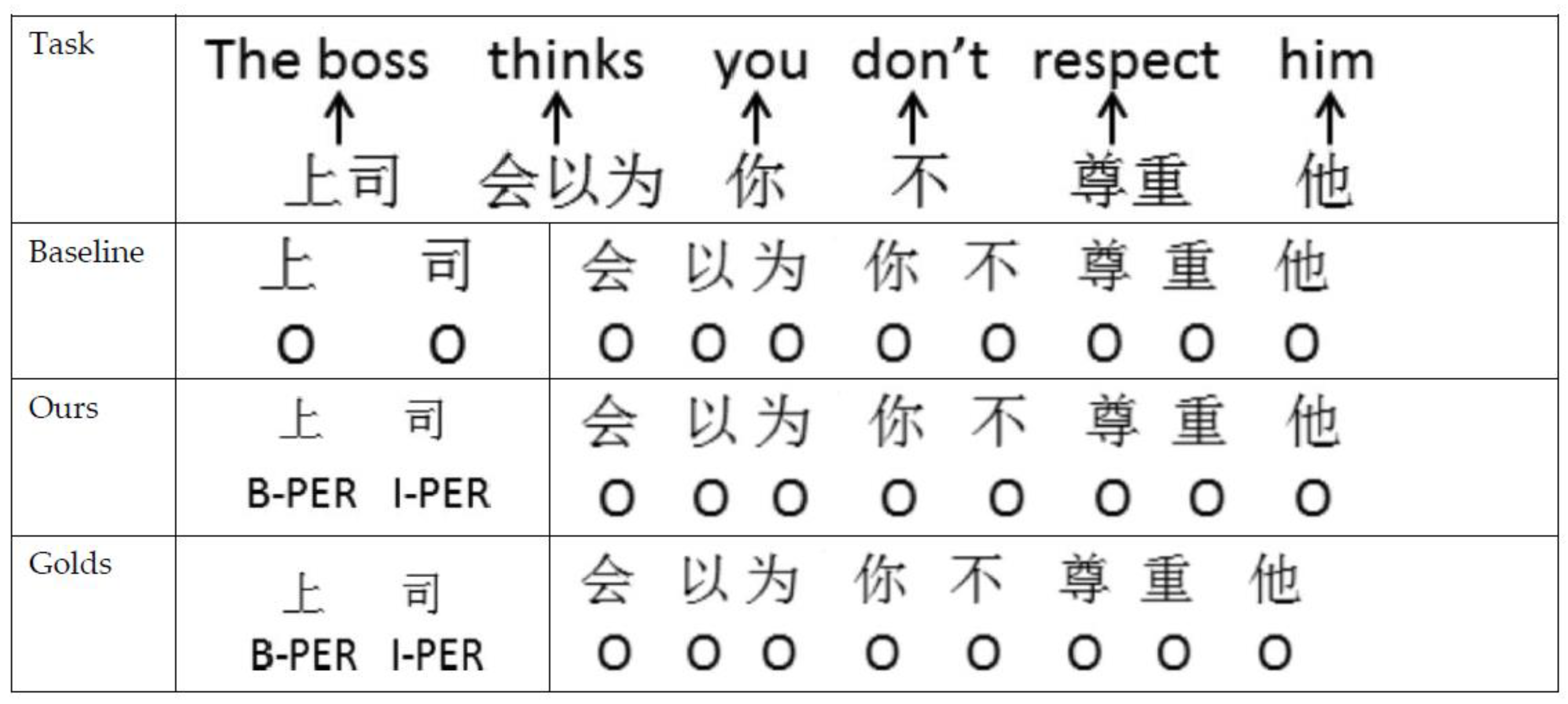Applsci 13 02548 g004 Applsci 13 02548 g004