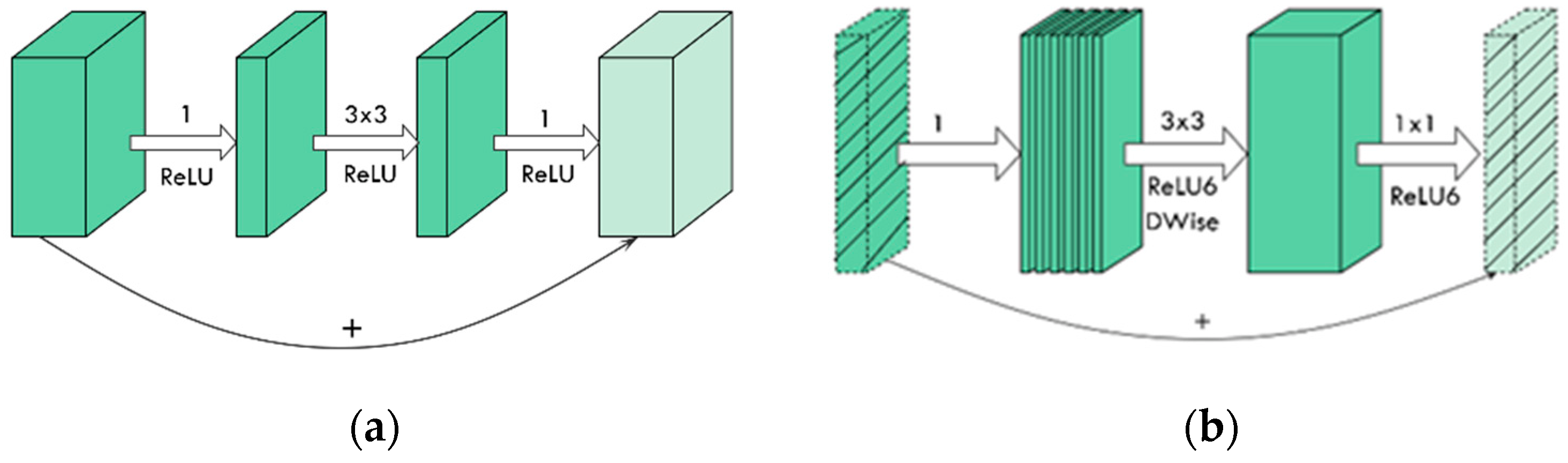 Applsci 13 02549 g002