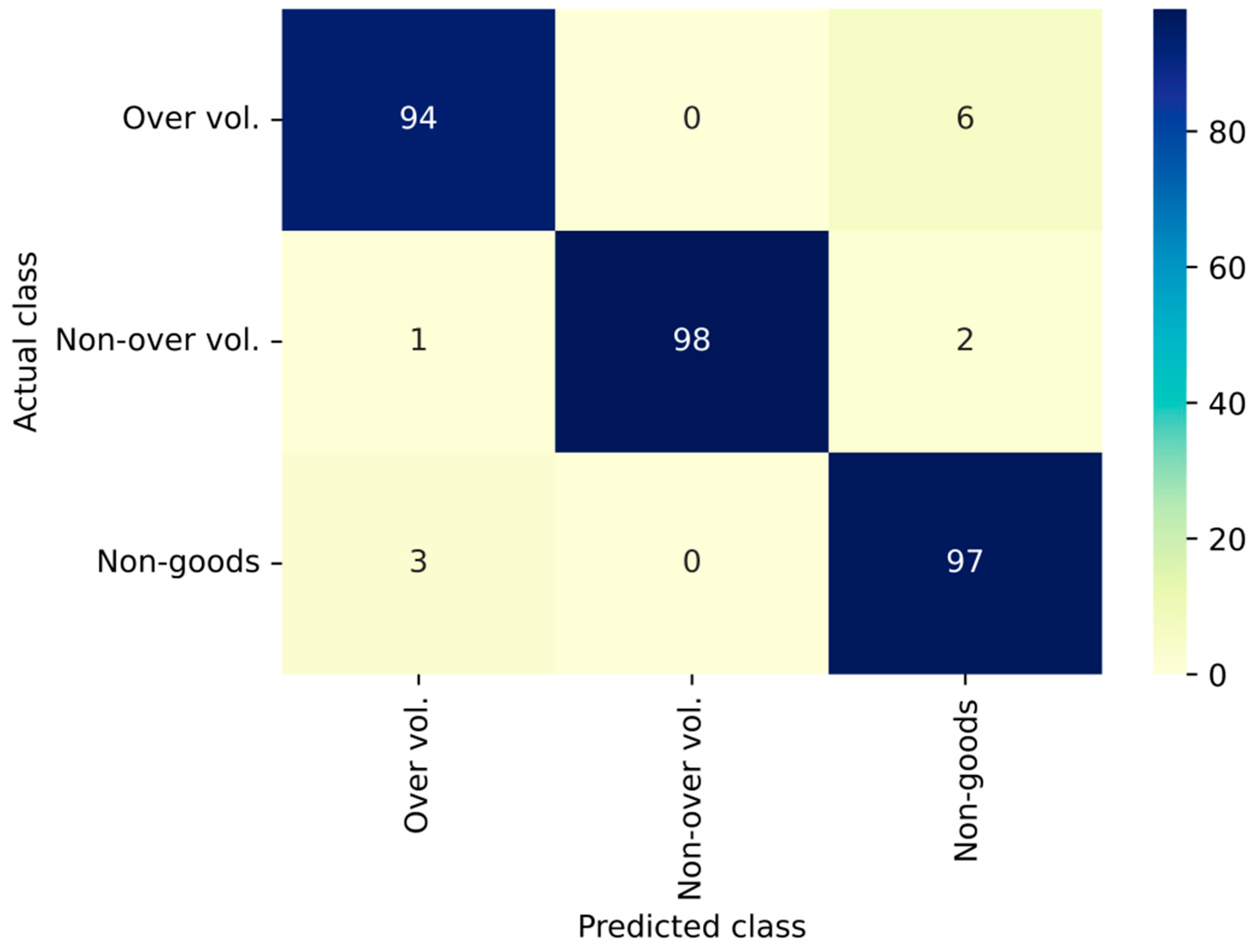 Applsci 13 02549 g007