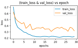Applsci 13 02549 i004