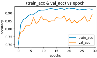 Applsci 13 02549 i005
