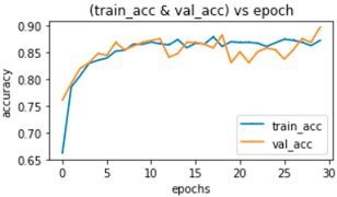 Applsci 13 02549 i007