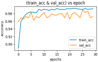 Applsci 13 02549 i009