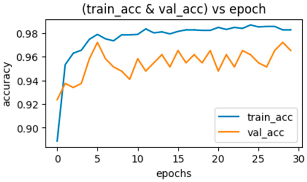 Applsci 13 02549 i011