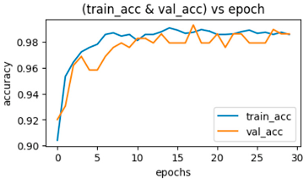 Applsci 13 02549 i013