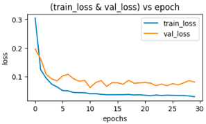 Applsci 13 02549 i014