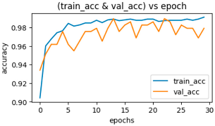 Applsci 13 02549 i015
