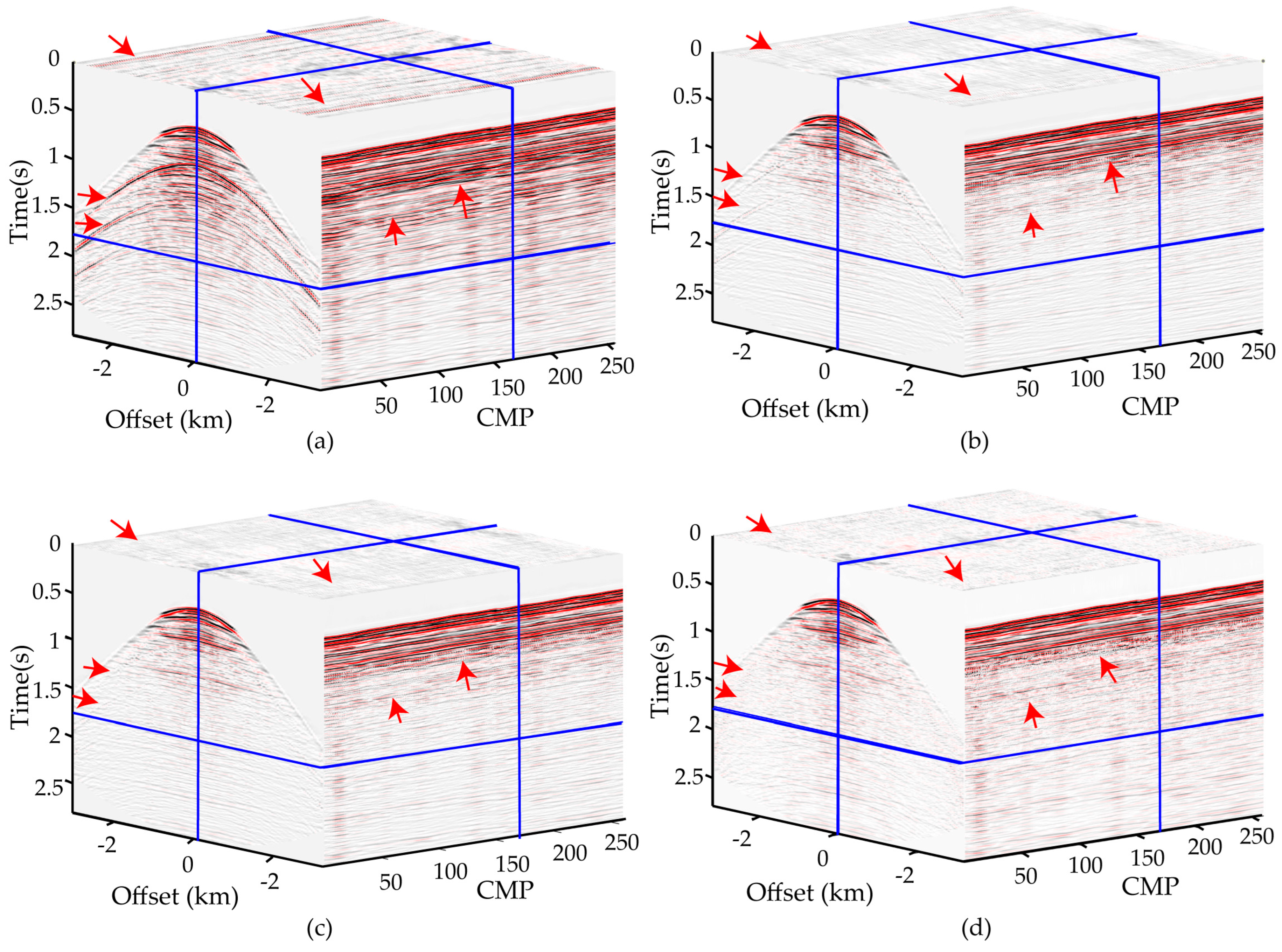 Offset-extended sparse Radon transform: Application to multiple