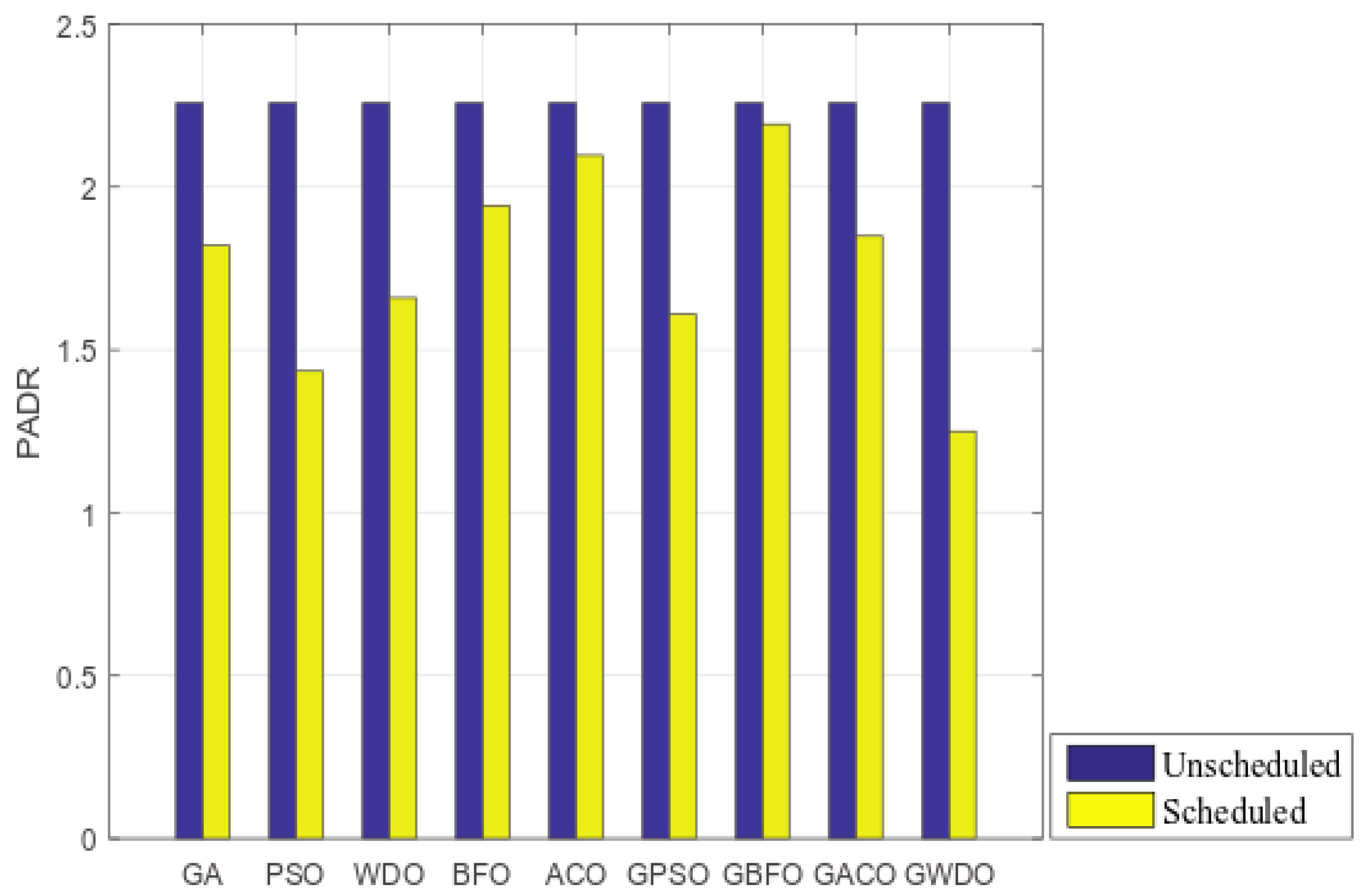 Applsci 13 02552 g010 Applsci 13 02552 g010