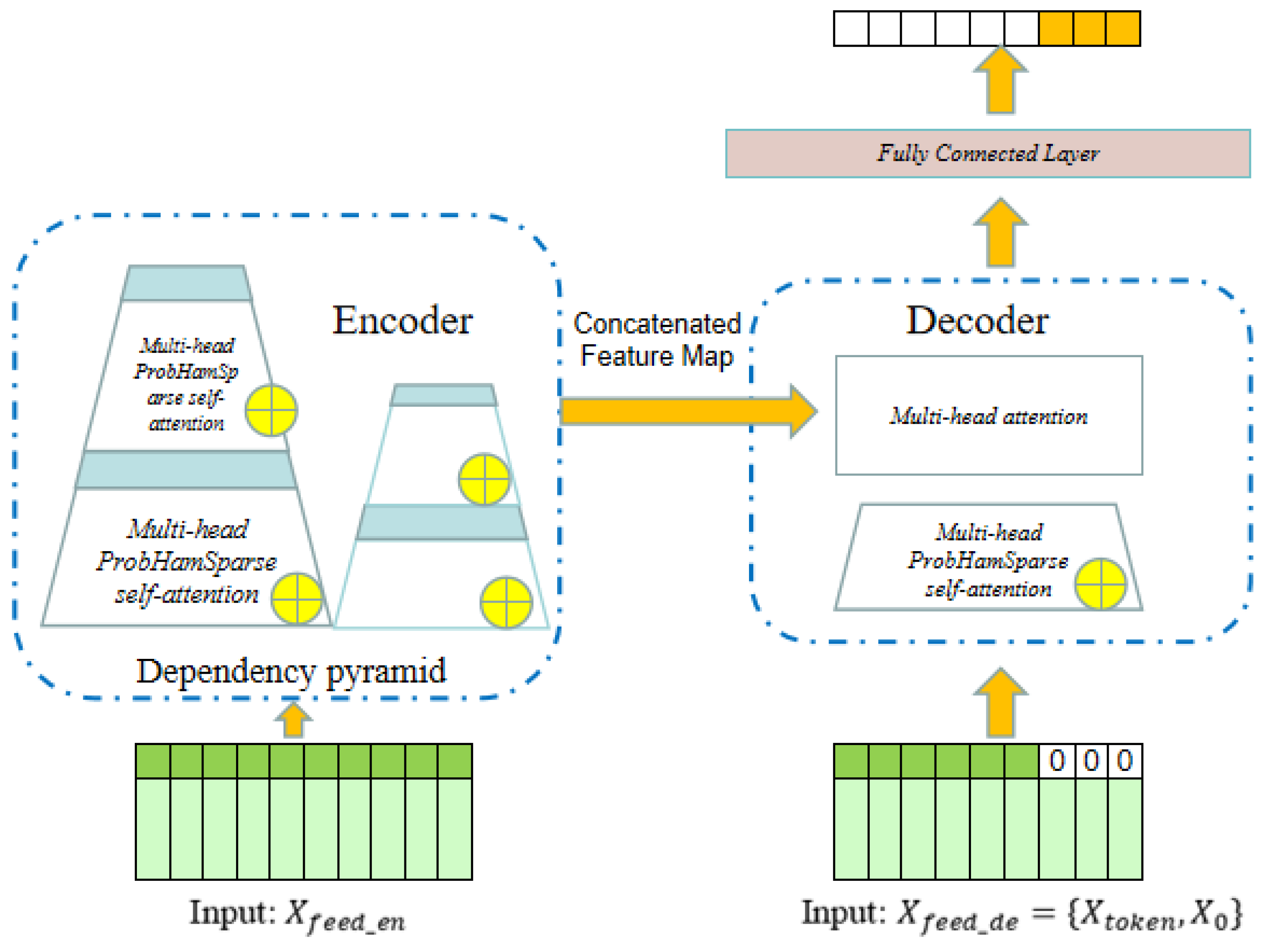 Applsci 13 02553 g003