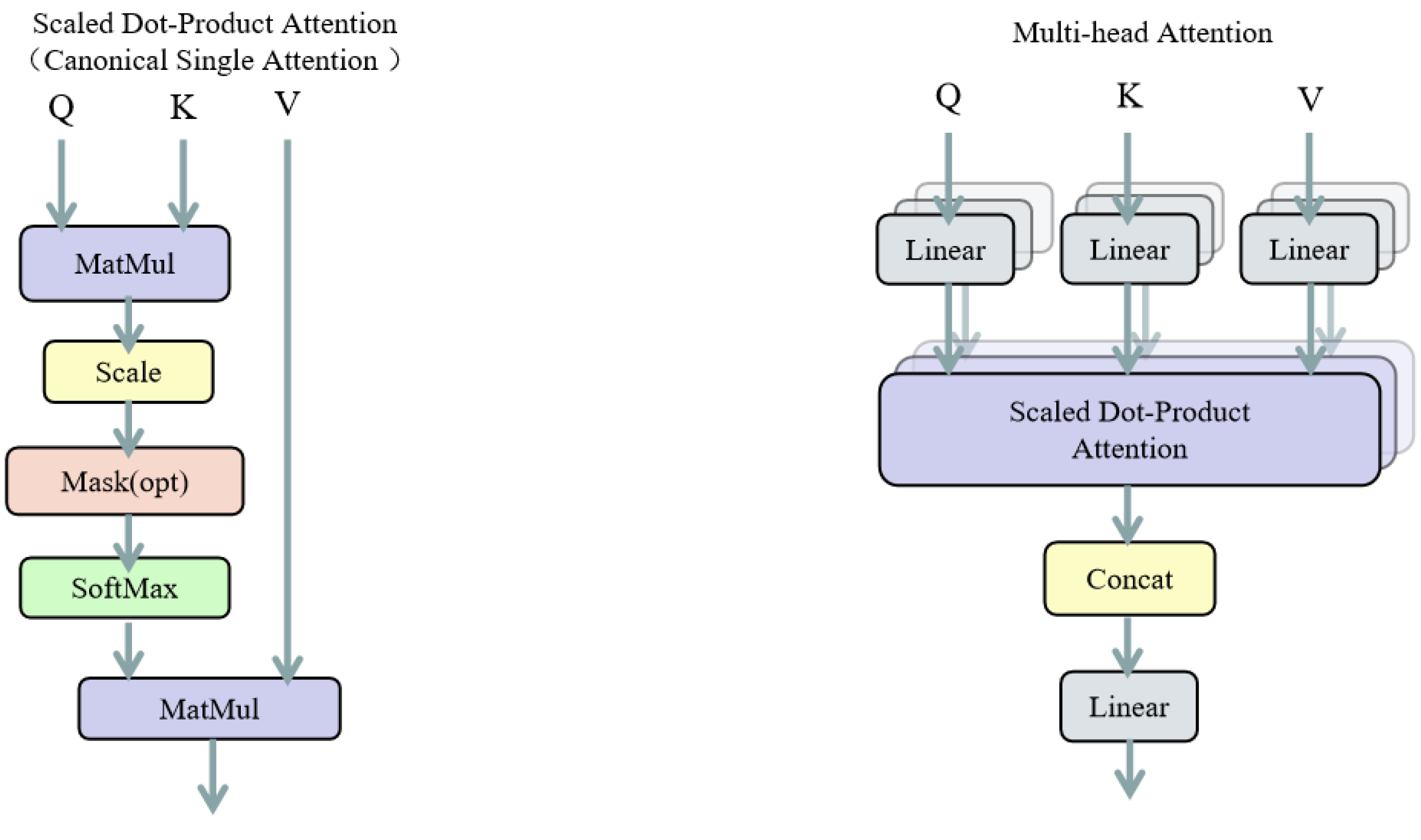 Applsci 13 02553 g004