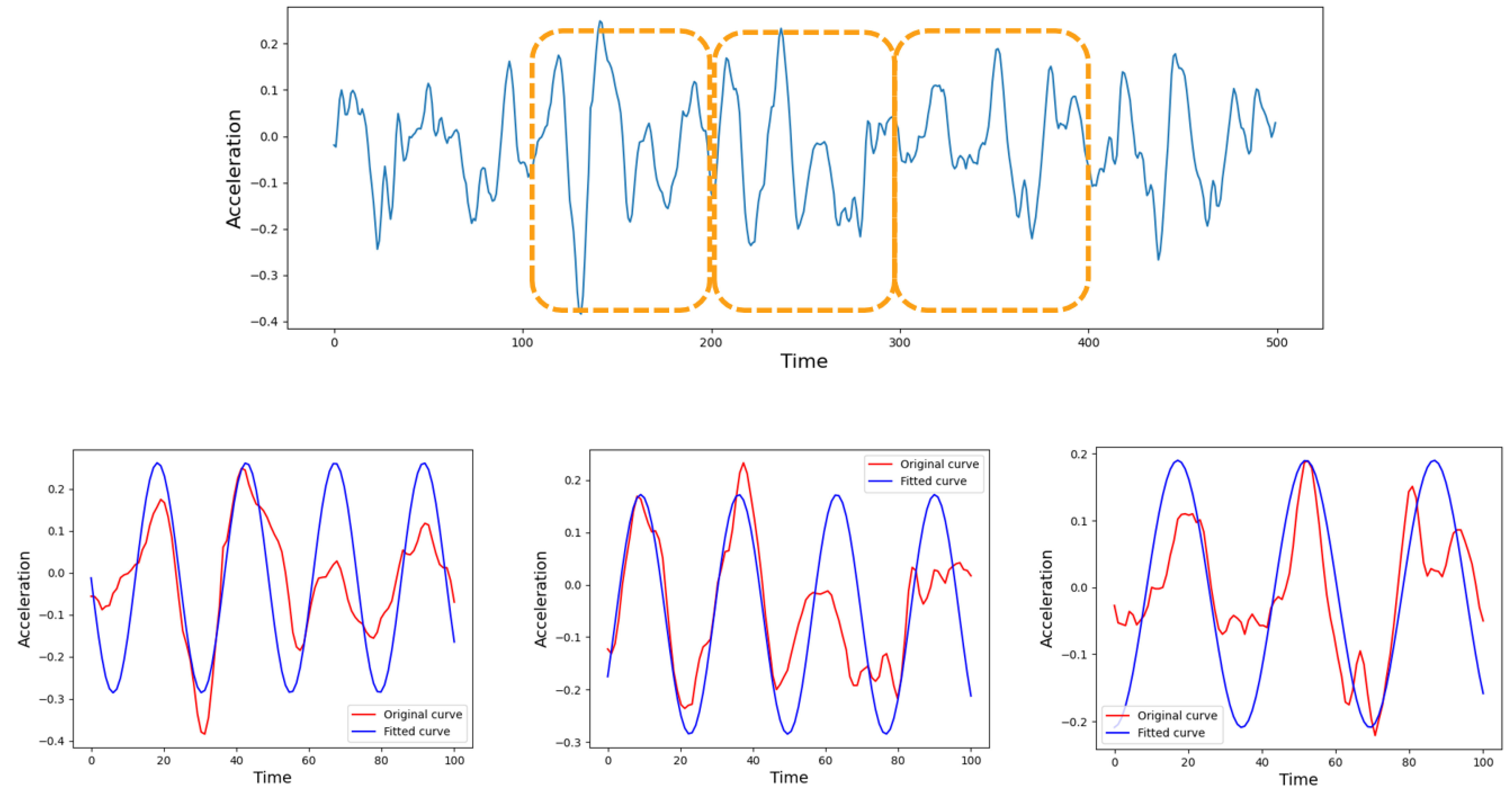 Applsci 13 02553 g007