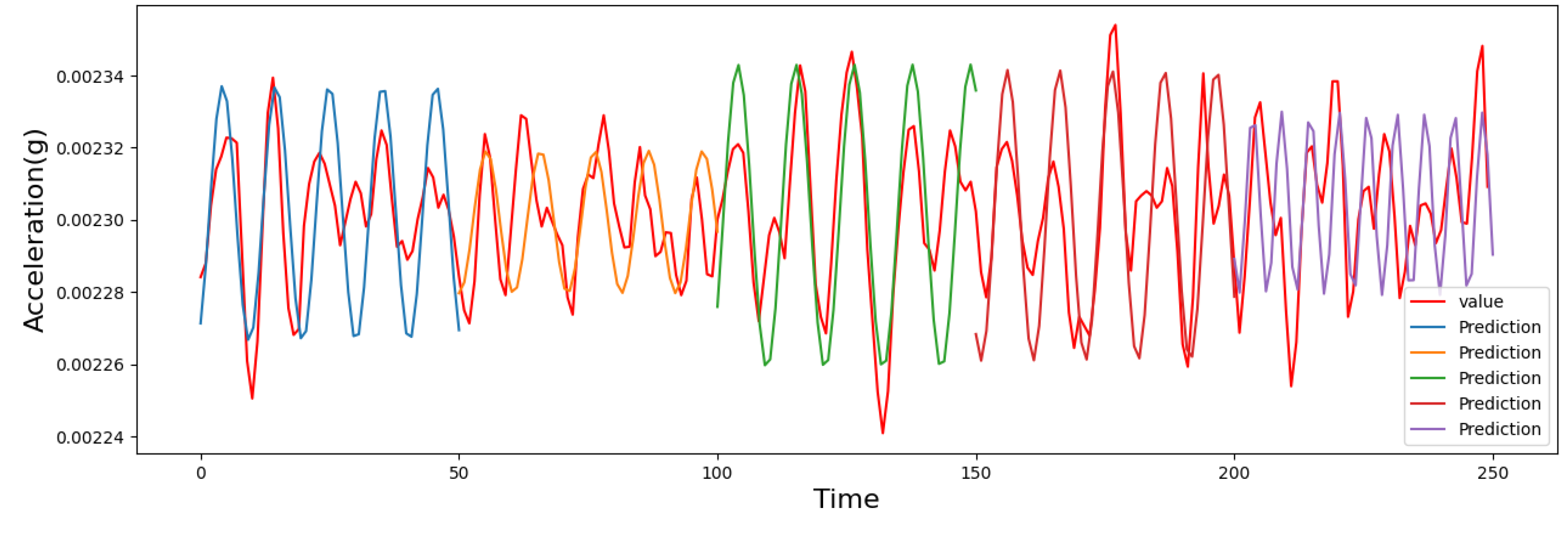 Applsci 13 02553 g012