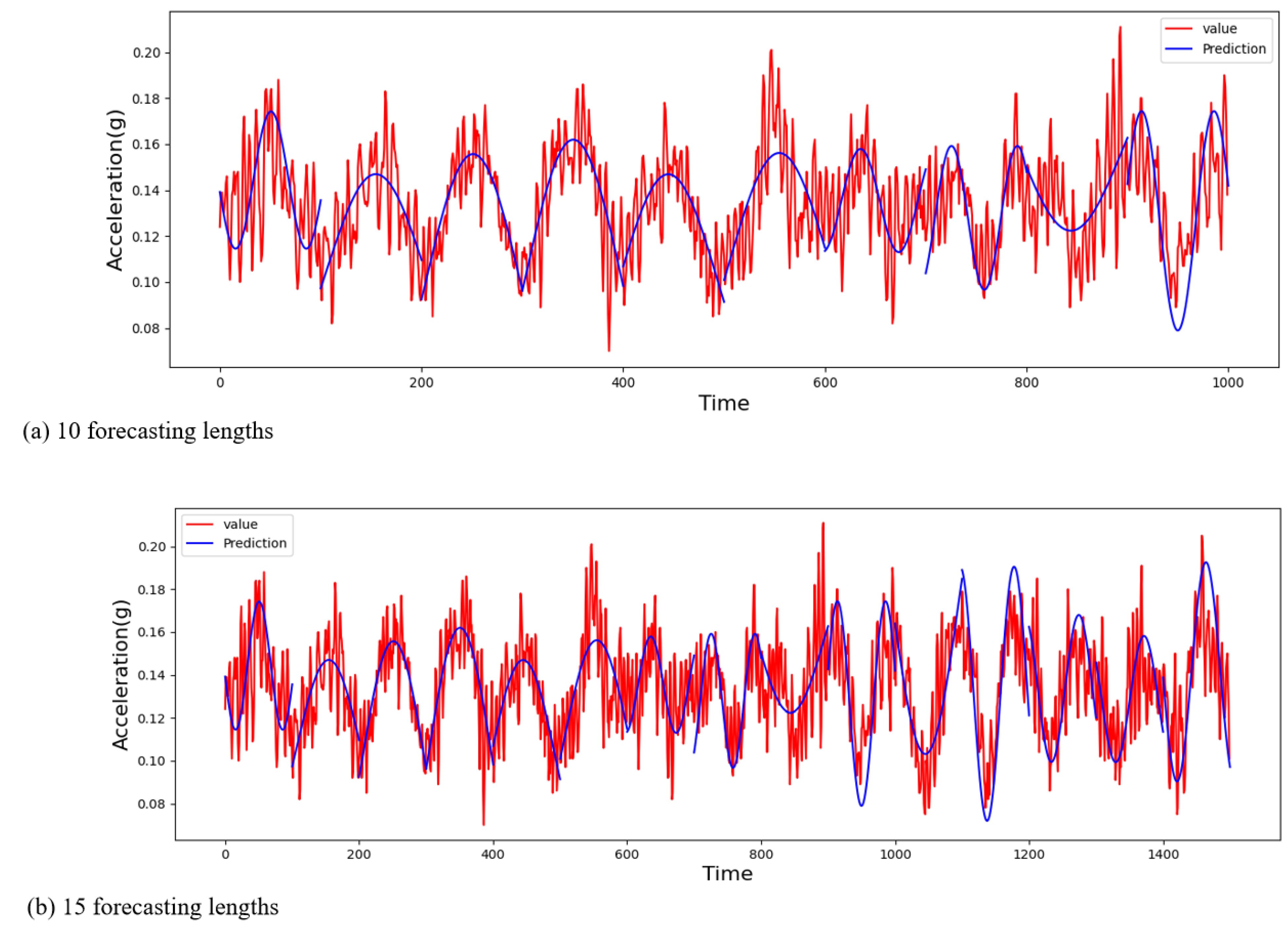 Applsci 13 02553 g013