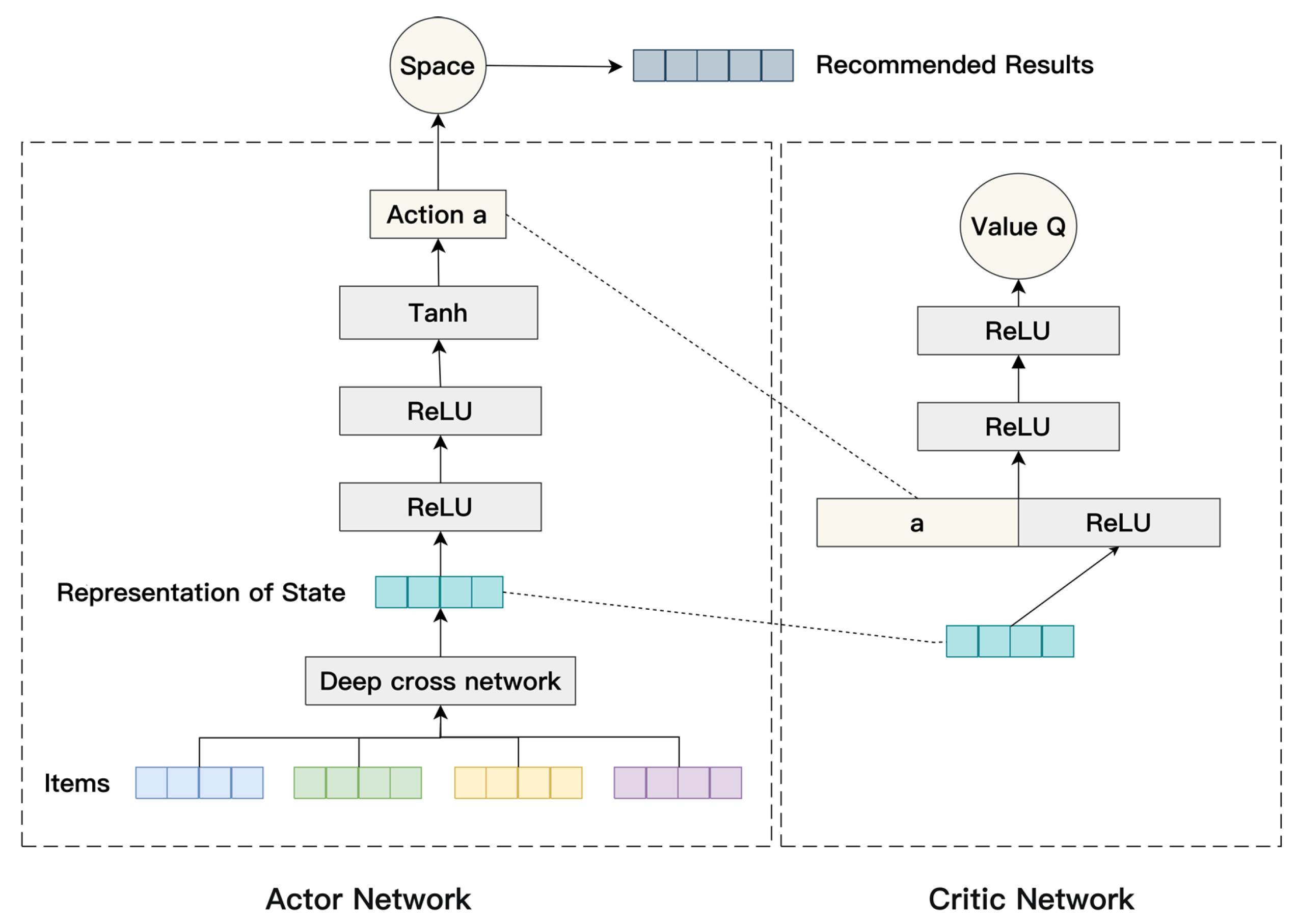 Applsci 13 02555 g003