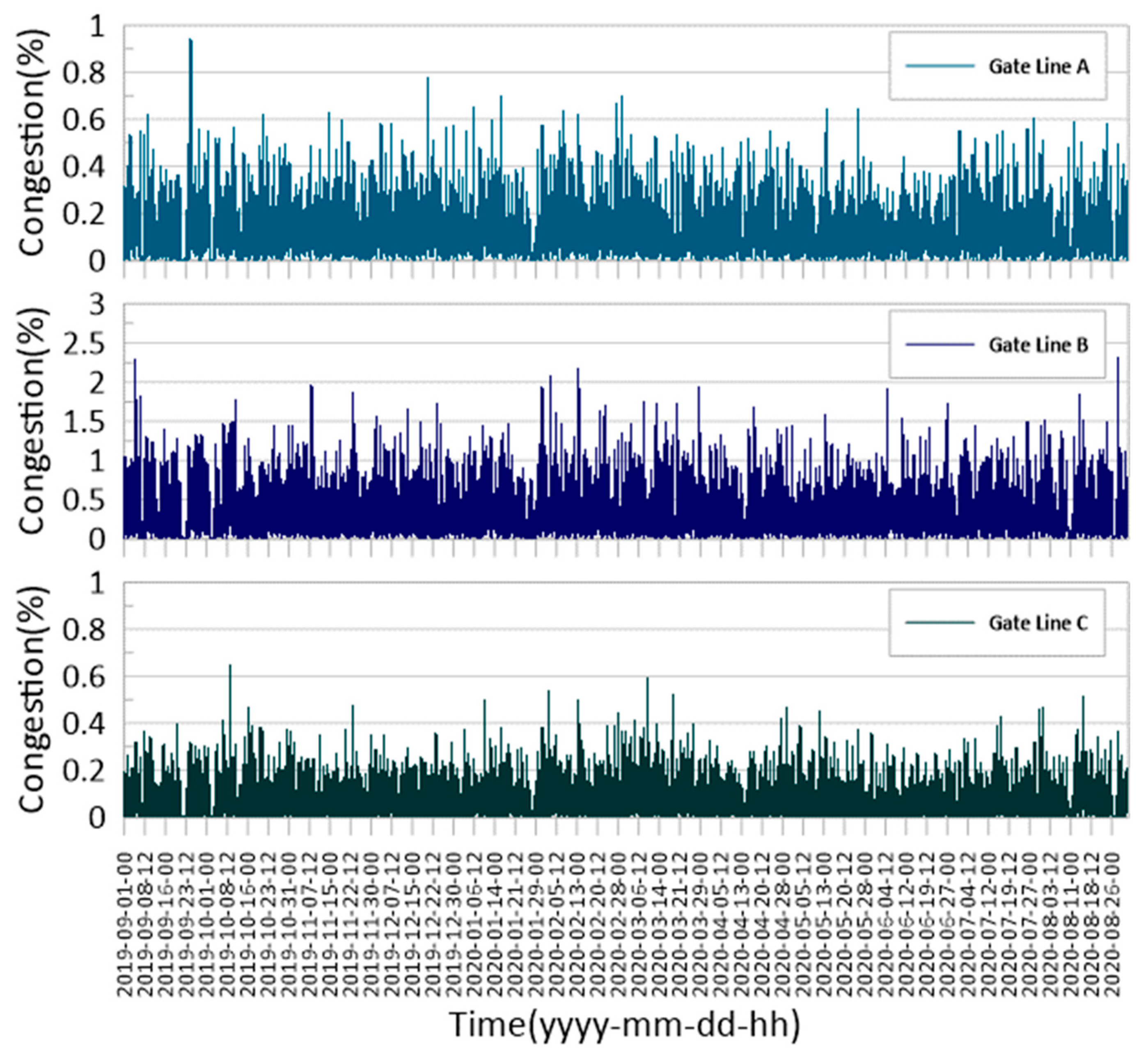 Applsci 13 02556 g003