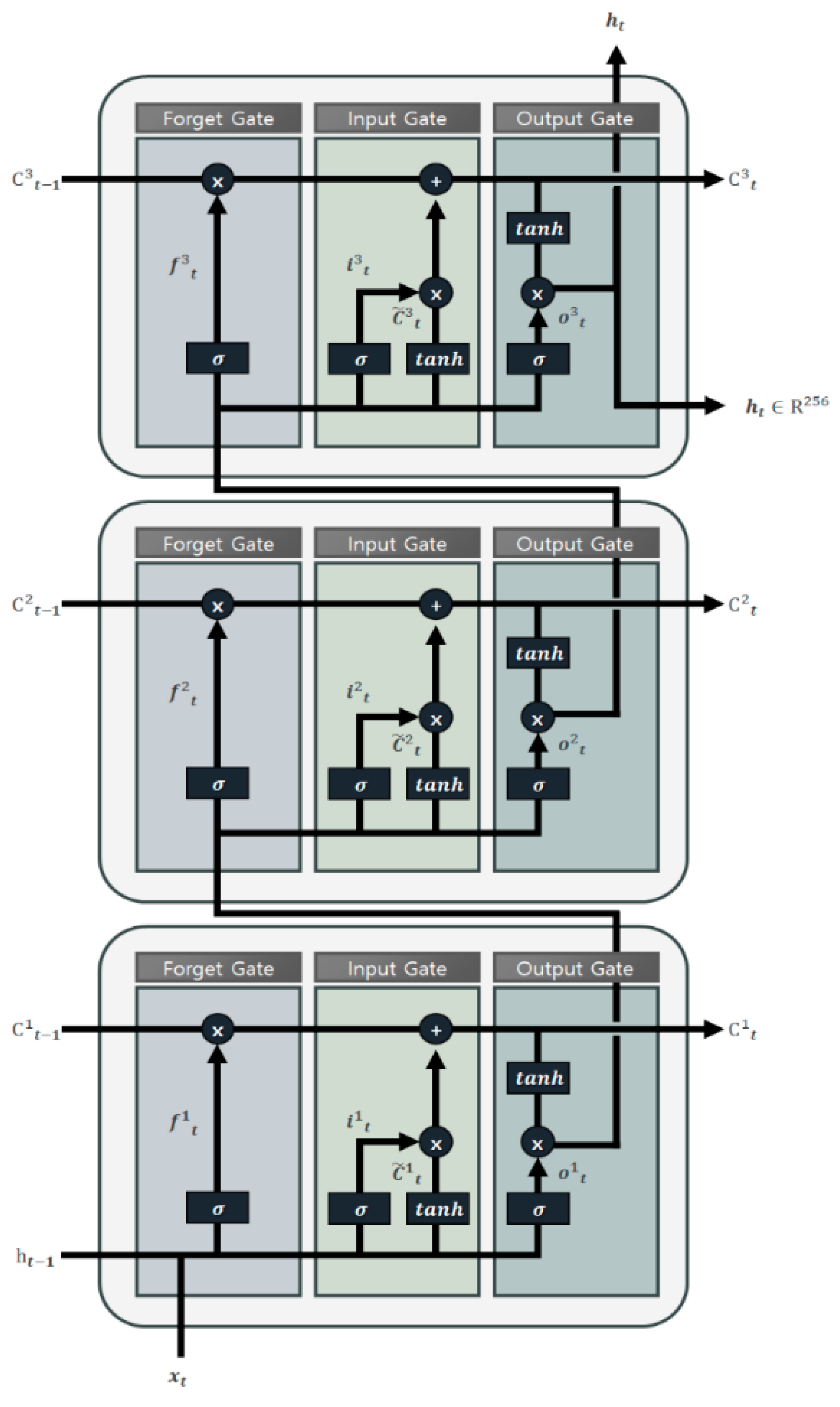 Applsci 13 02556 g006