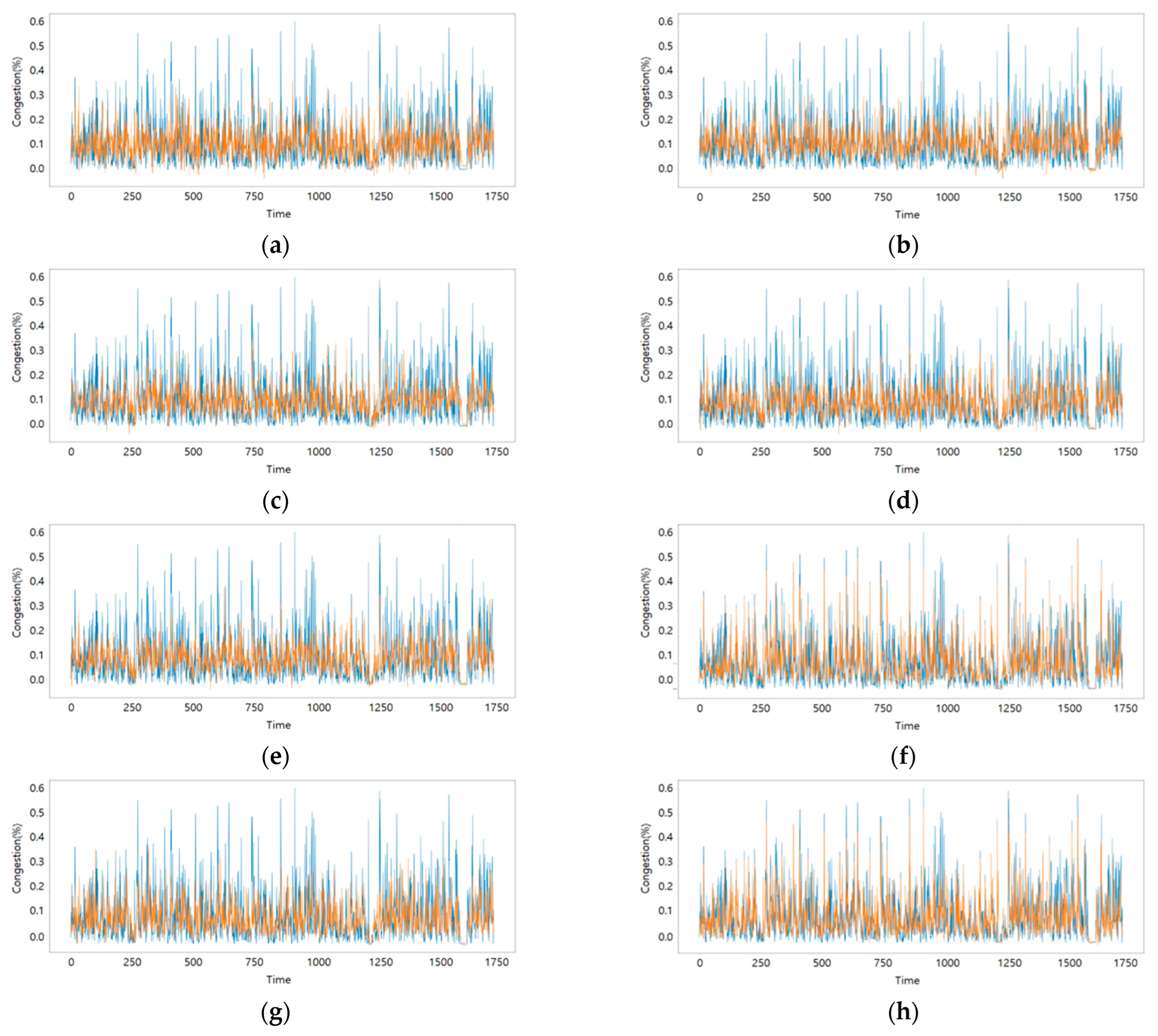 Applsci 13 02556 g007