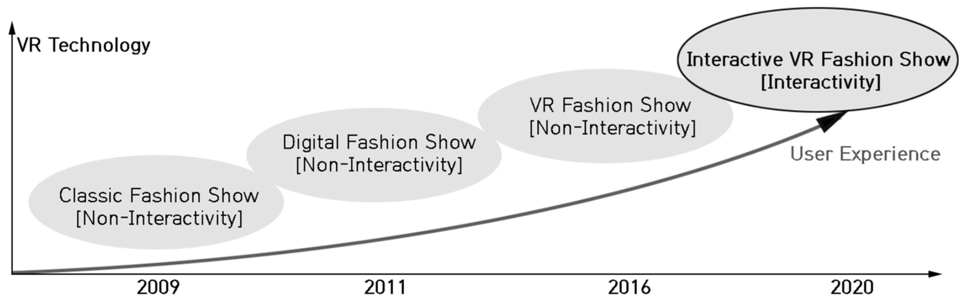 Applsci 13 02558 g002
