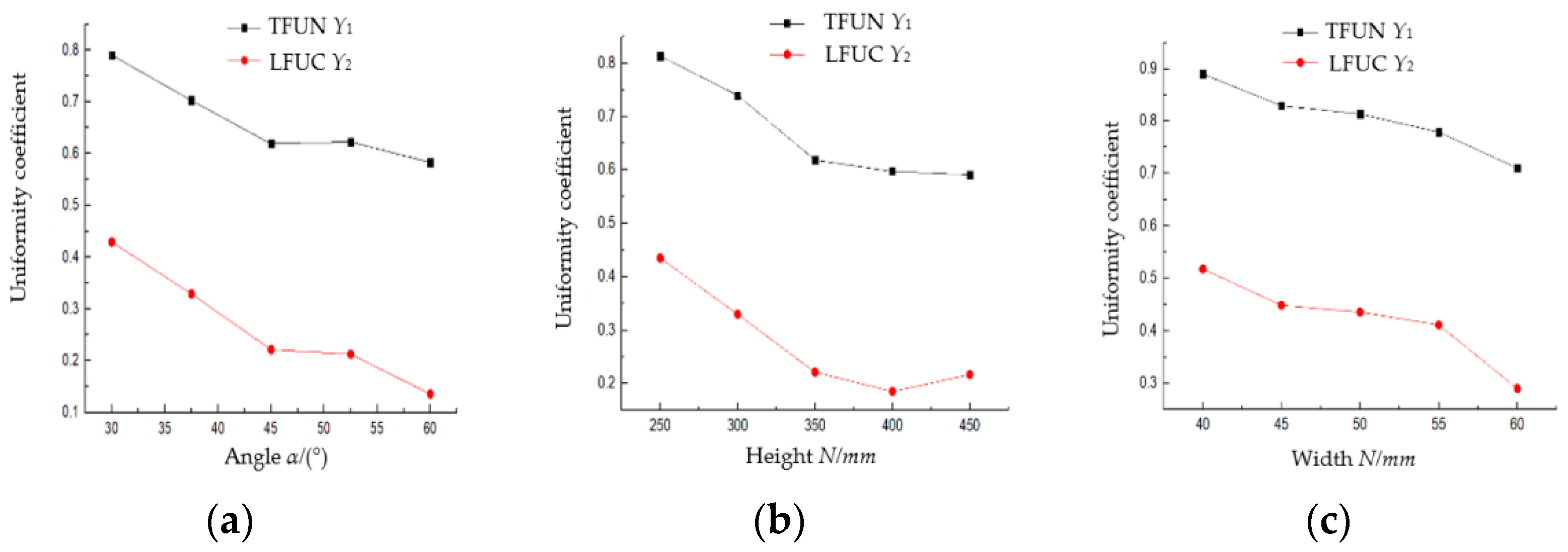 Applsci 13 02559 g009
