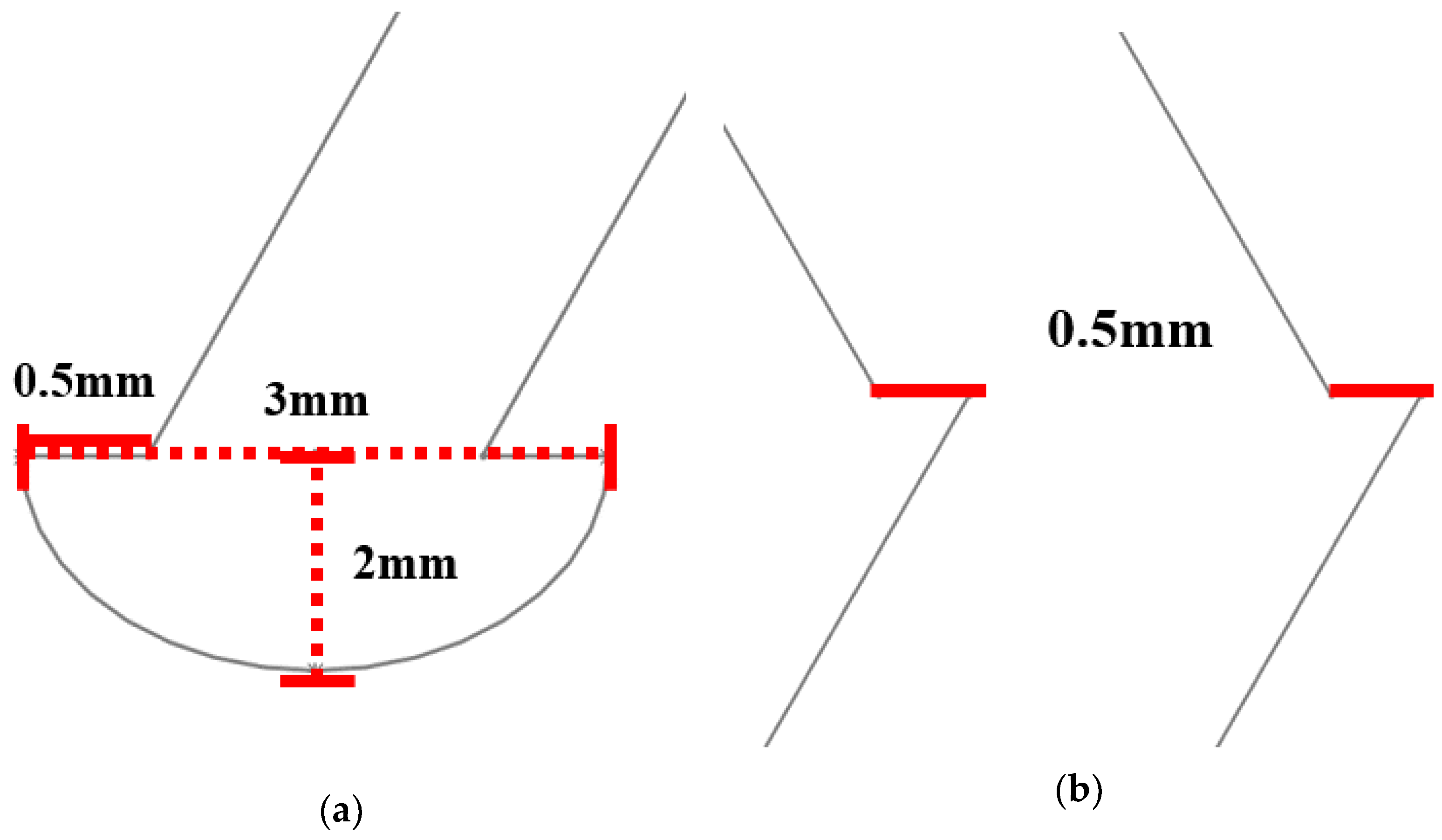 Applsci 13 02561 g003