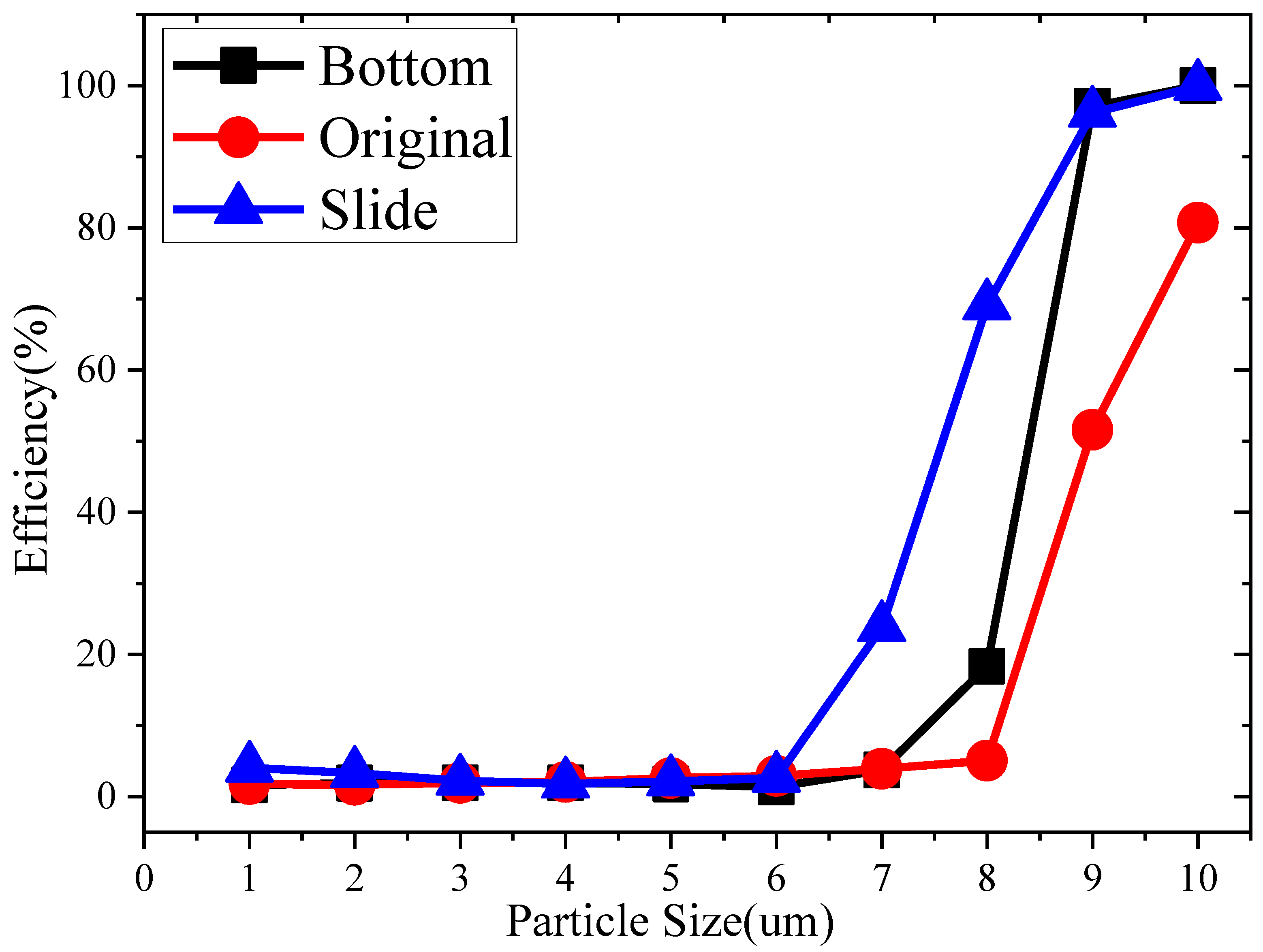 Applsci 13 02561 g005