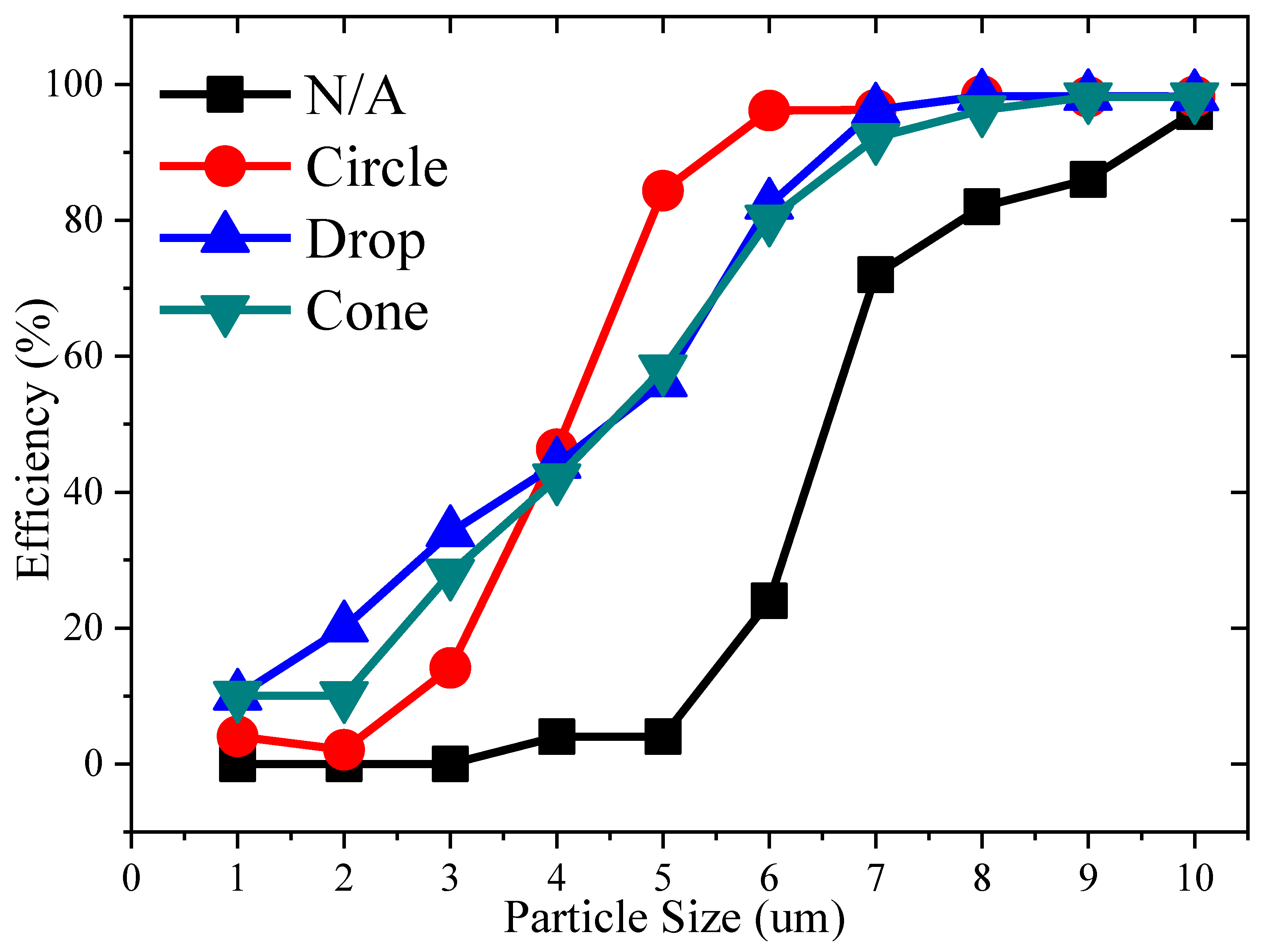 Applsci 13 02561 g009